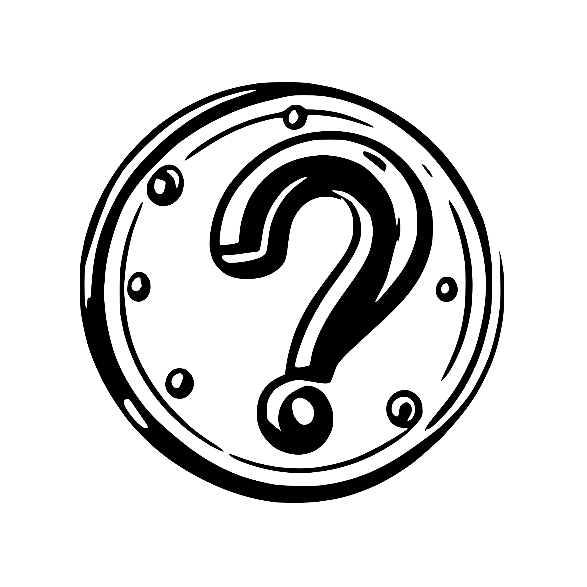 AI-generated SVG of a question mark in a closing aperature