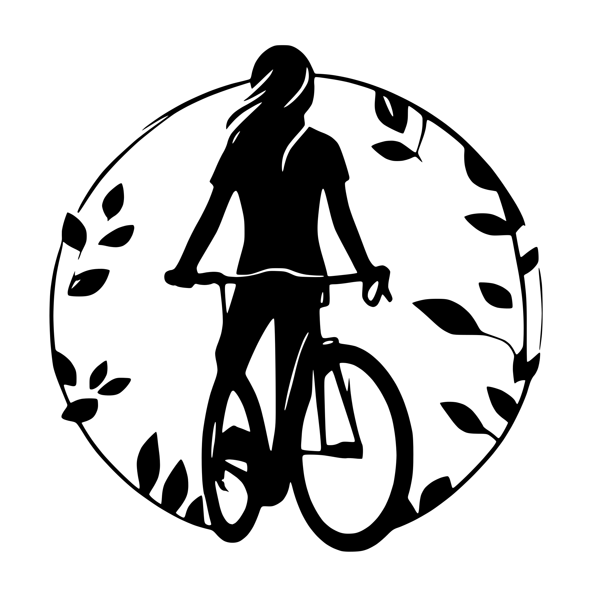 AI-generated SVG of a a cycle silhouette vector with a white background