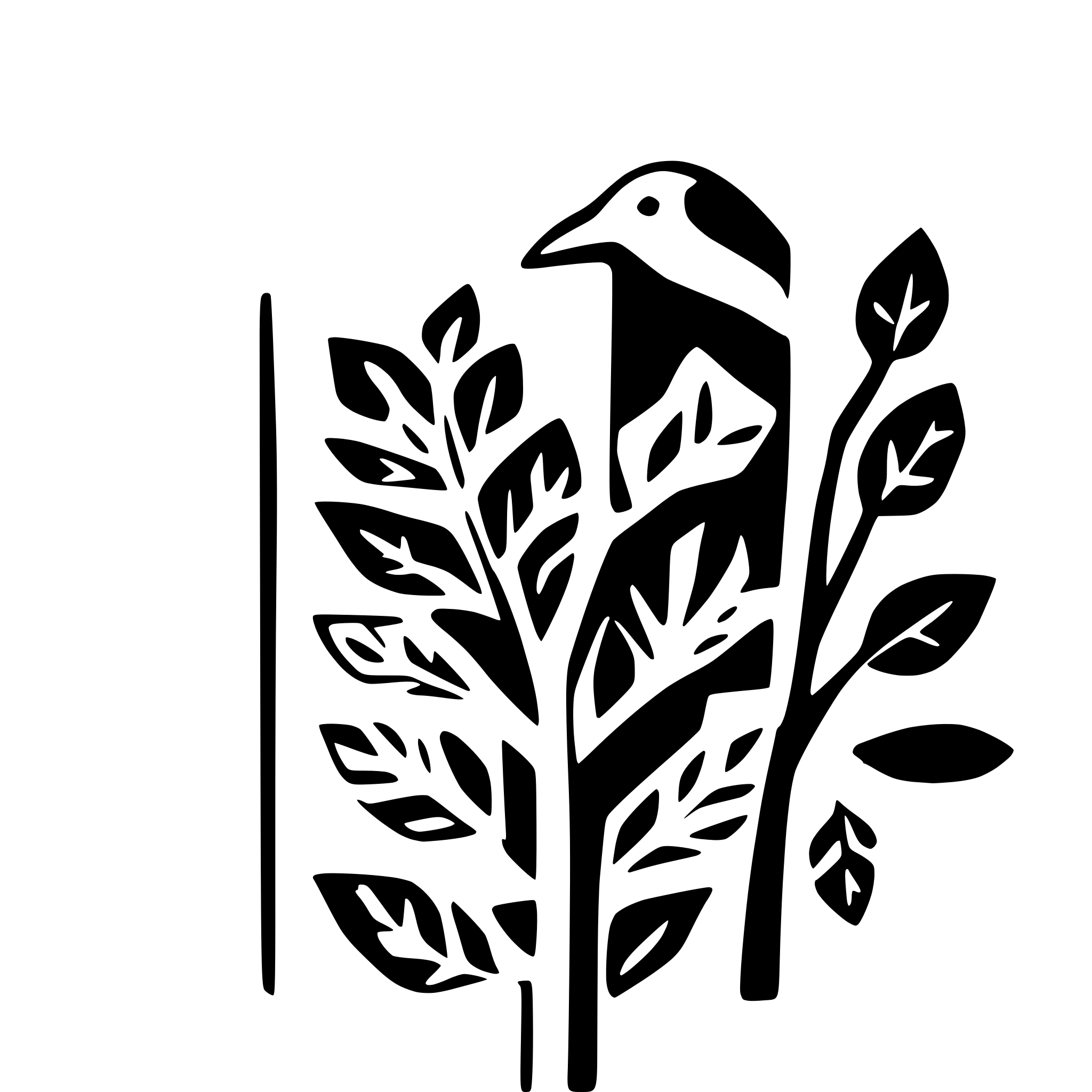 AI-generated SVG of a Name: Luzonea
Category: Environment Organization.
Typography: Use a modern serif or sans-serif font with soft curves to complement the name.
use one shape: (ex: bird shadow)
Greens: Representing nature and growth.
Blues: Reflecting trust, water, and sky.
Earth tones: Adding warmth and grounding.
"Luz": Represents "light," symbolizing clarity, hope, and guidance.
"Onea": Suggests unity, wholeness, and harmony, reflecting the interconnectedness of ecosystems and communities.