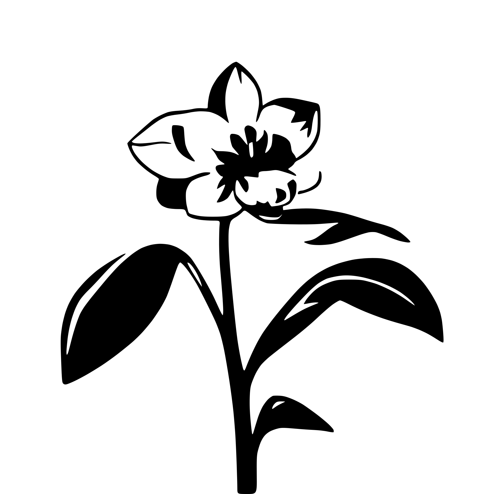 AI-generated SVG of 'simle orchid flower silhouette'