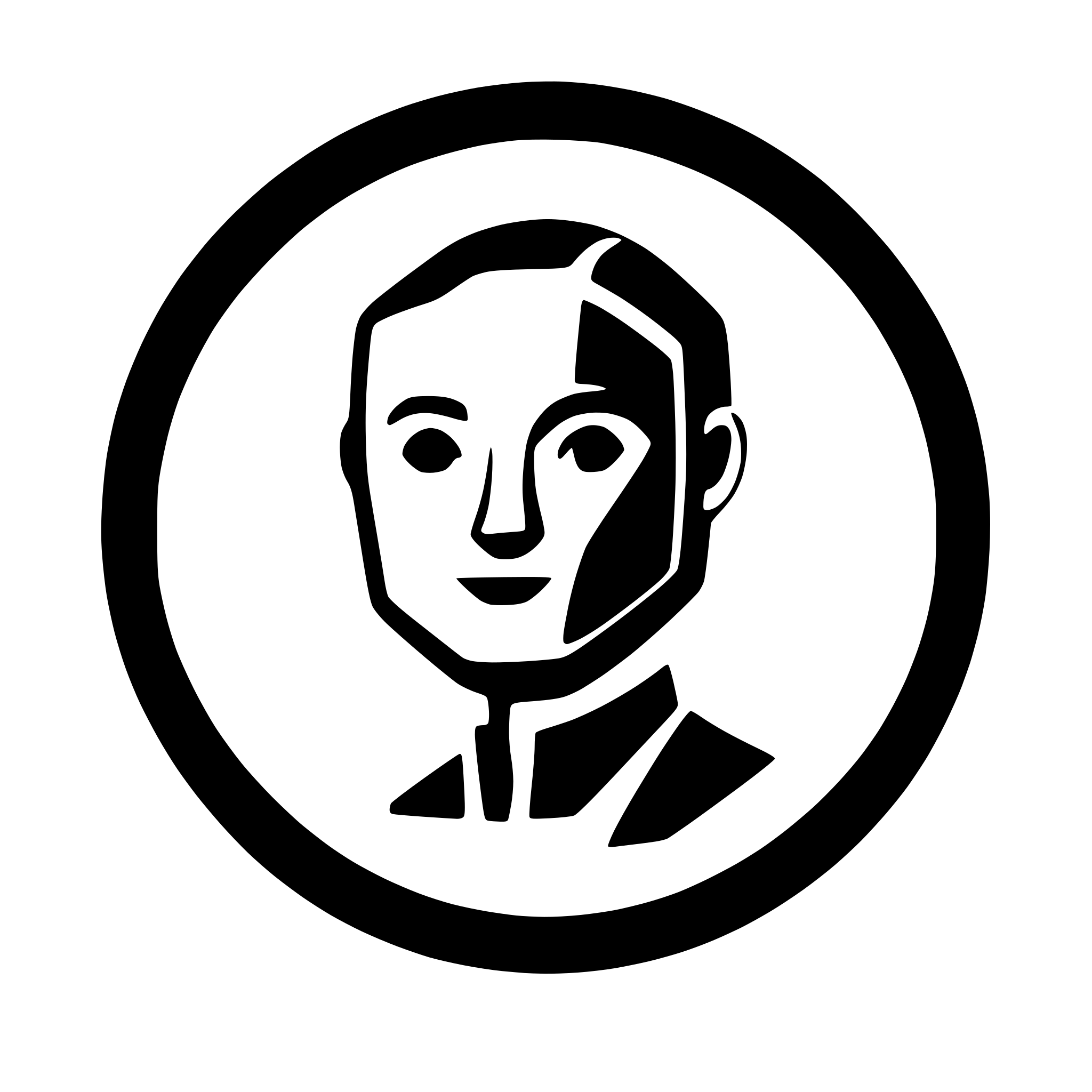 AI-generated SVG of a robert bosch