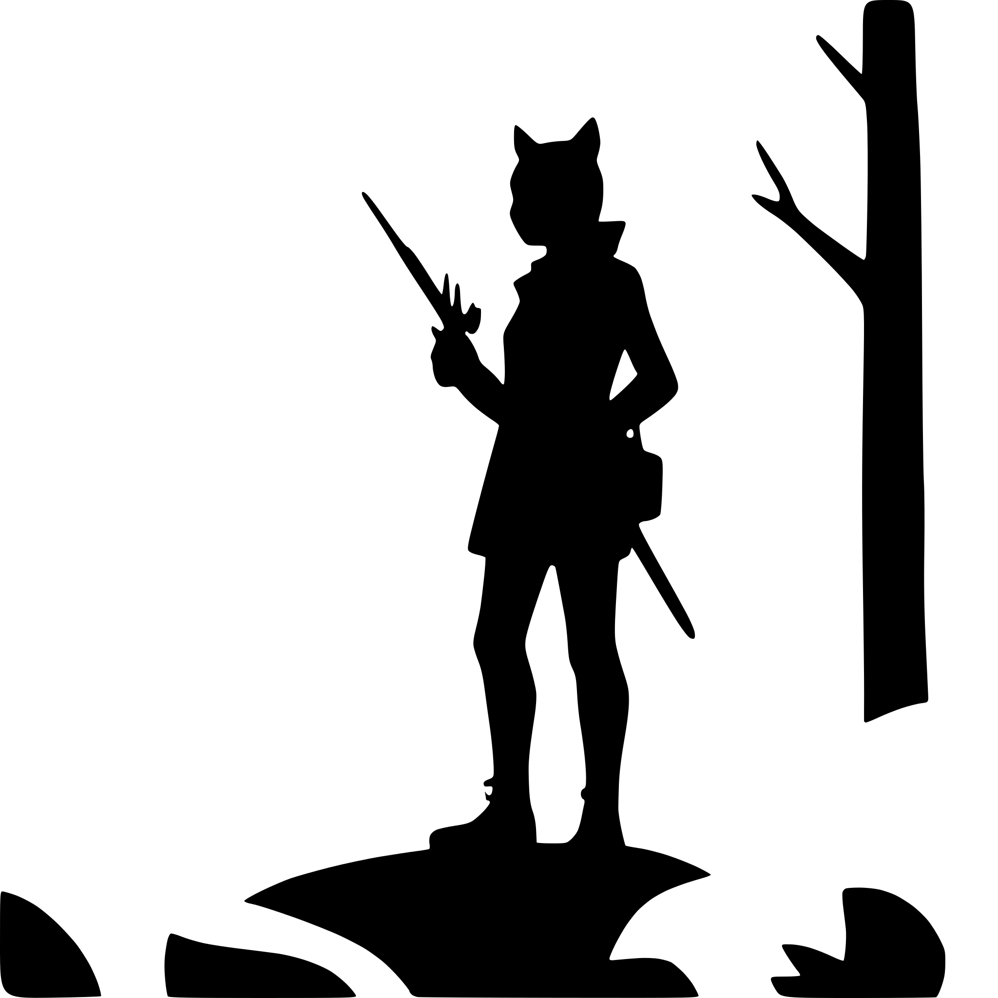AI-generated SVG of a Hunter in the woods art style to be silhouette, with animals specific to Romania