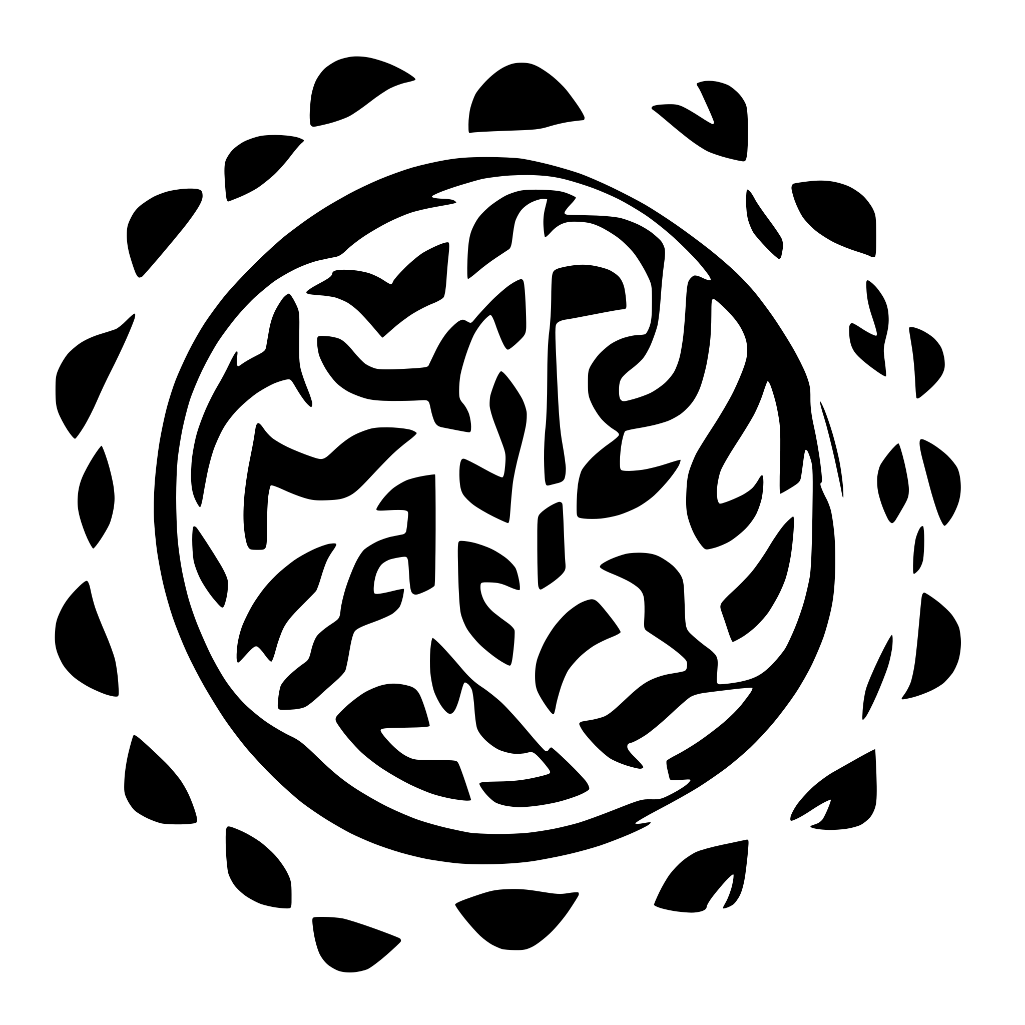 AI-generated SVG of 'Celtic knots'