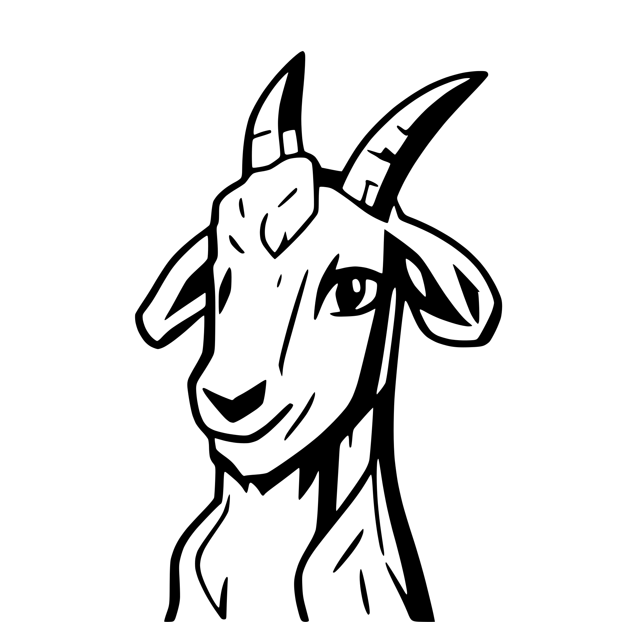AI-generated SVG of 'goat'