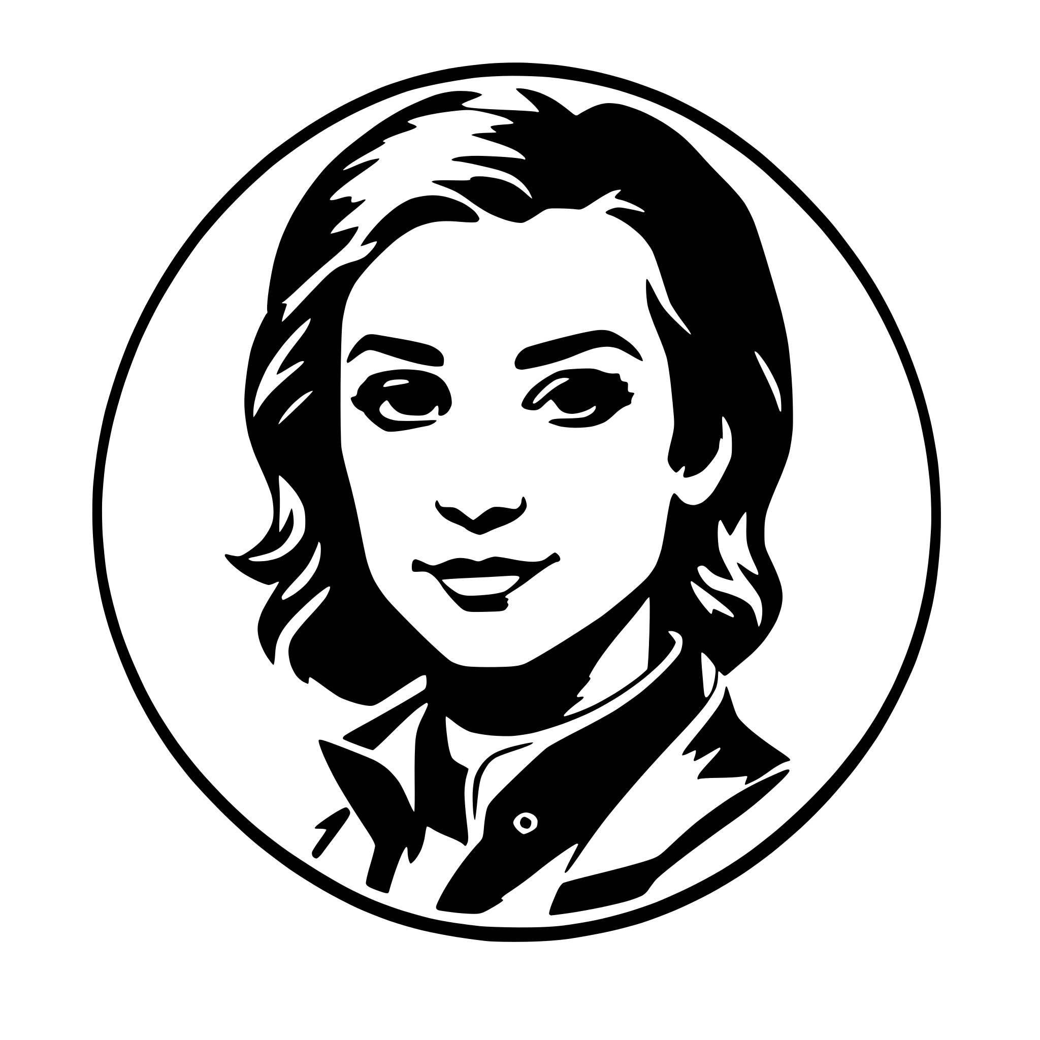 AI-generated SVG of a postcard with user avatar in circle, user name, map of us states on top of page