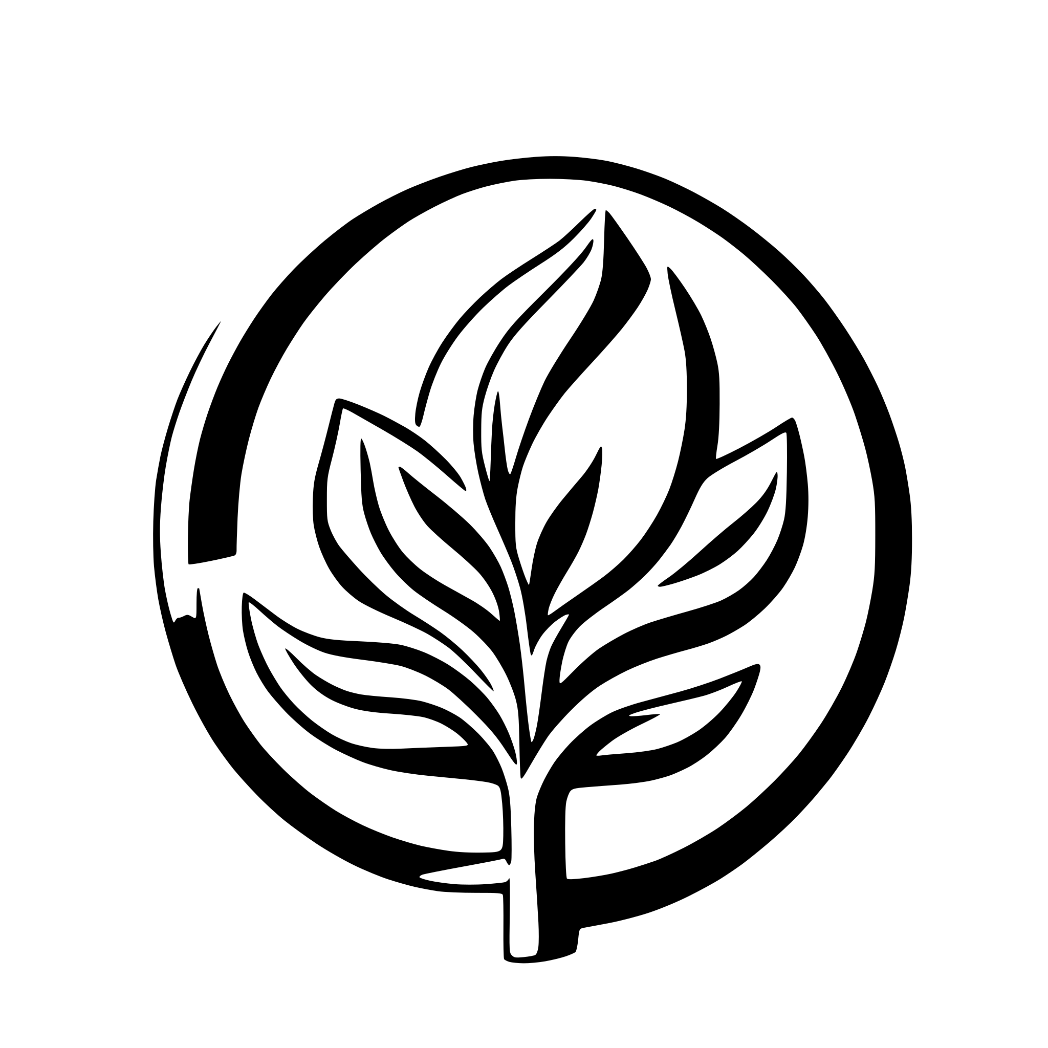AI-generated SVG of 'Enchanted Boutique'
