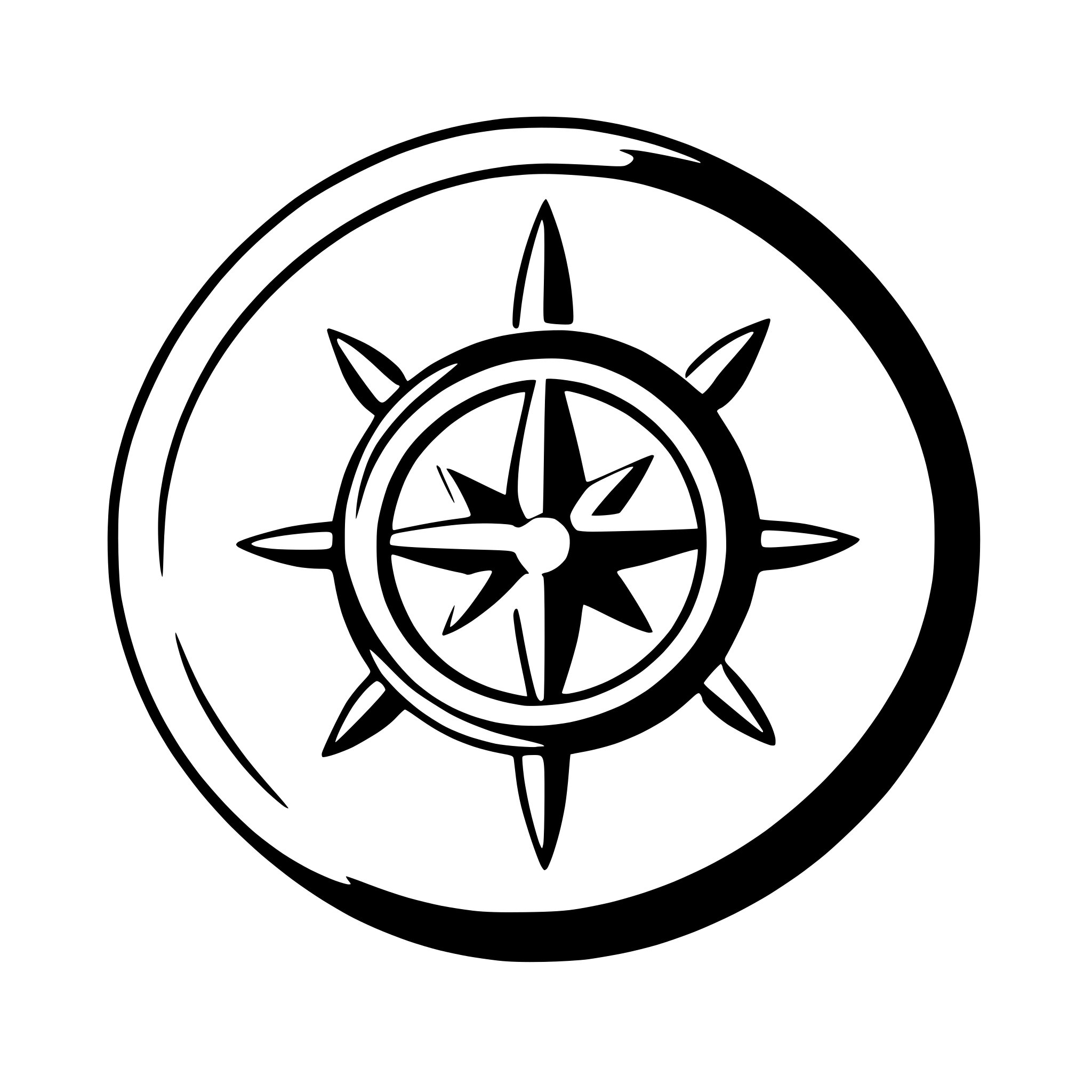 AI-generated SVG of a a compass with three segements to color for my website logo