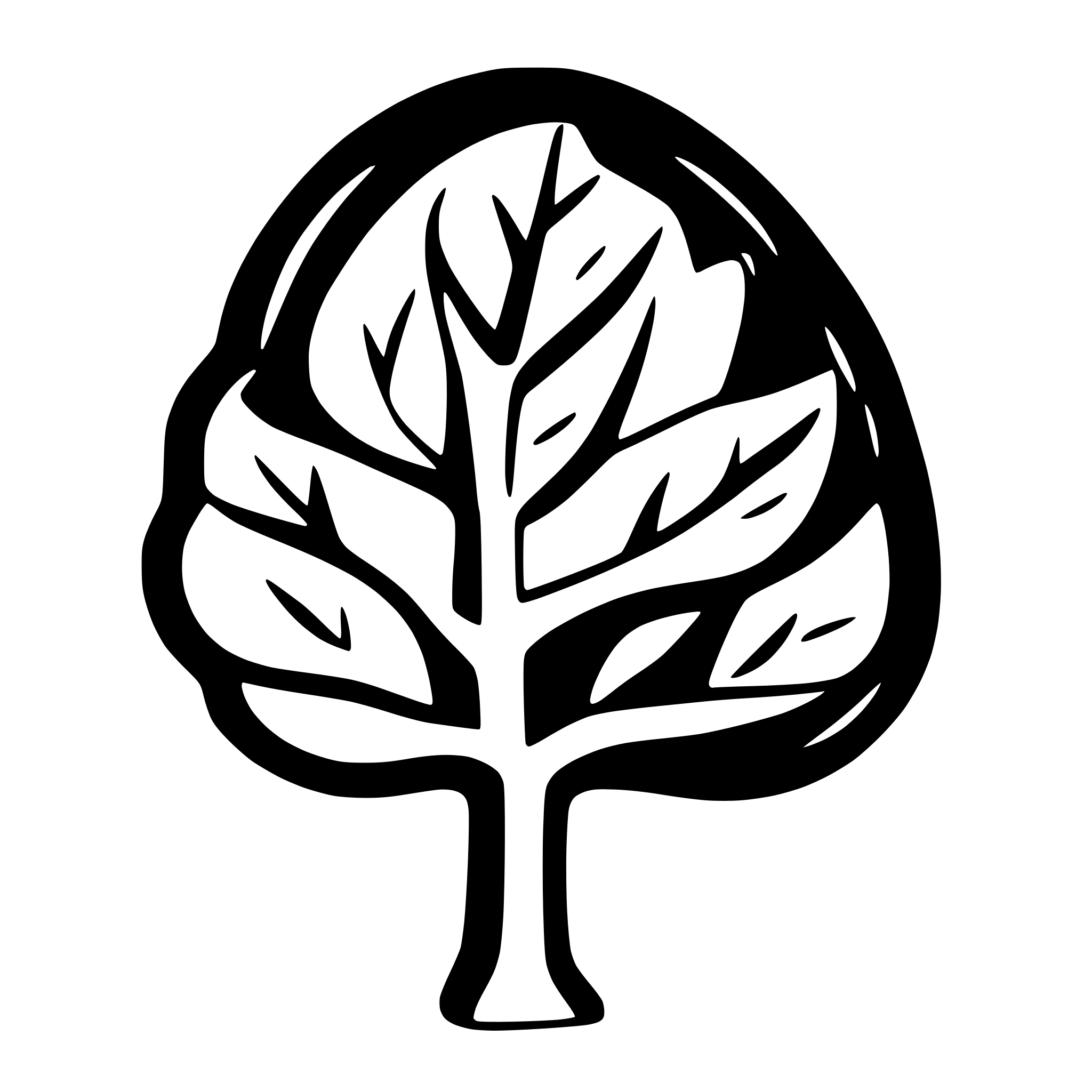 AI-generated SVG of a leafy tree
