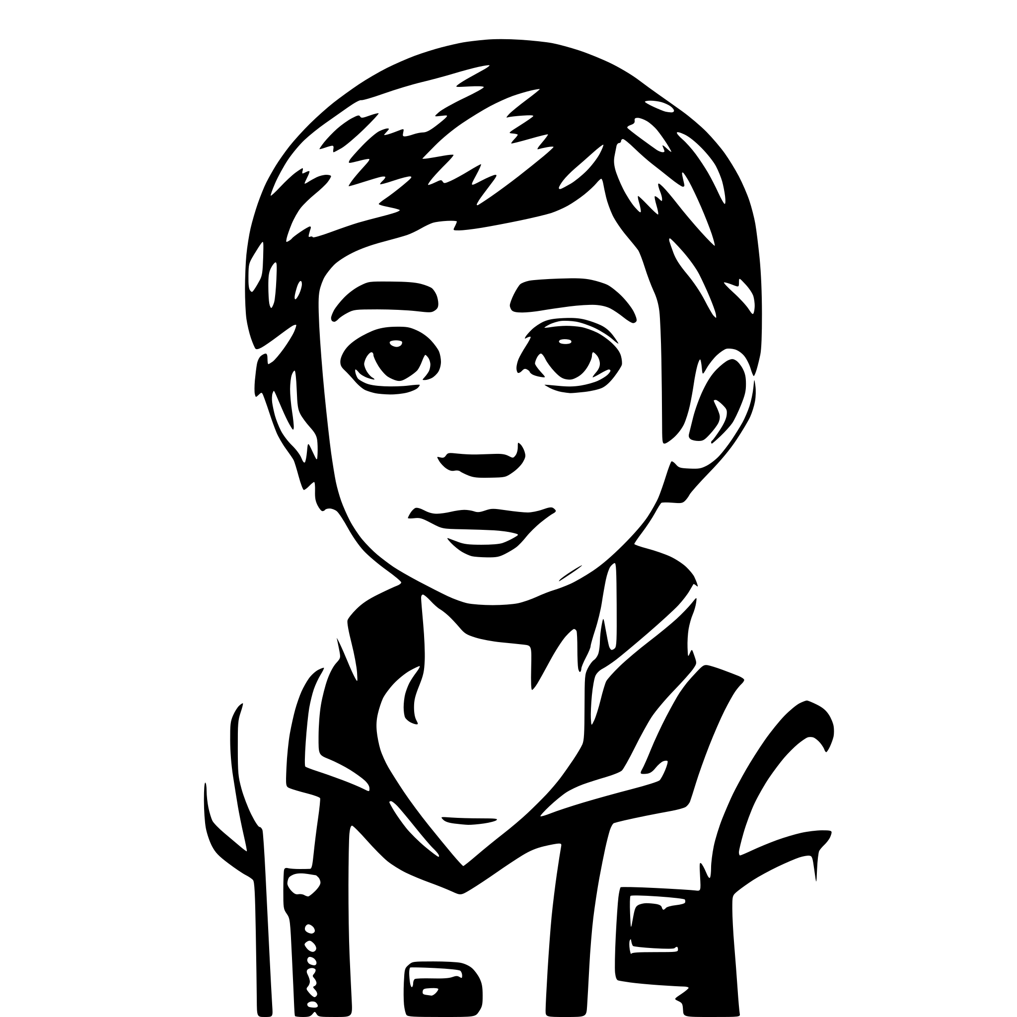 AI-generated SVG of 'create boy character in 3d'