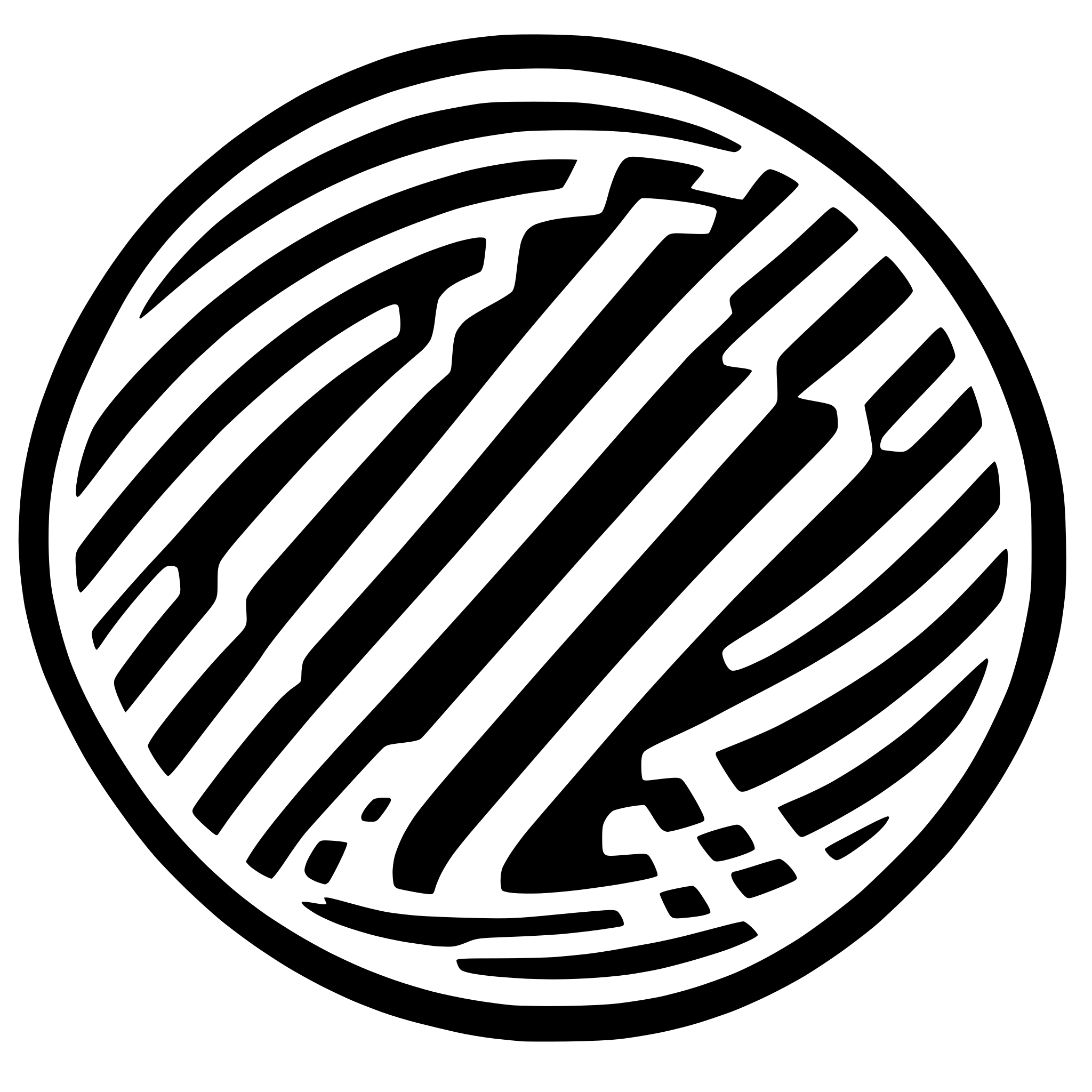 AI-generated SVG of 'trippy circle'