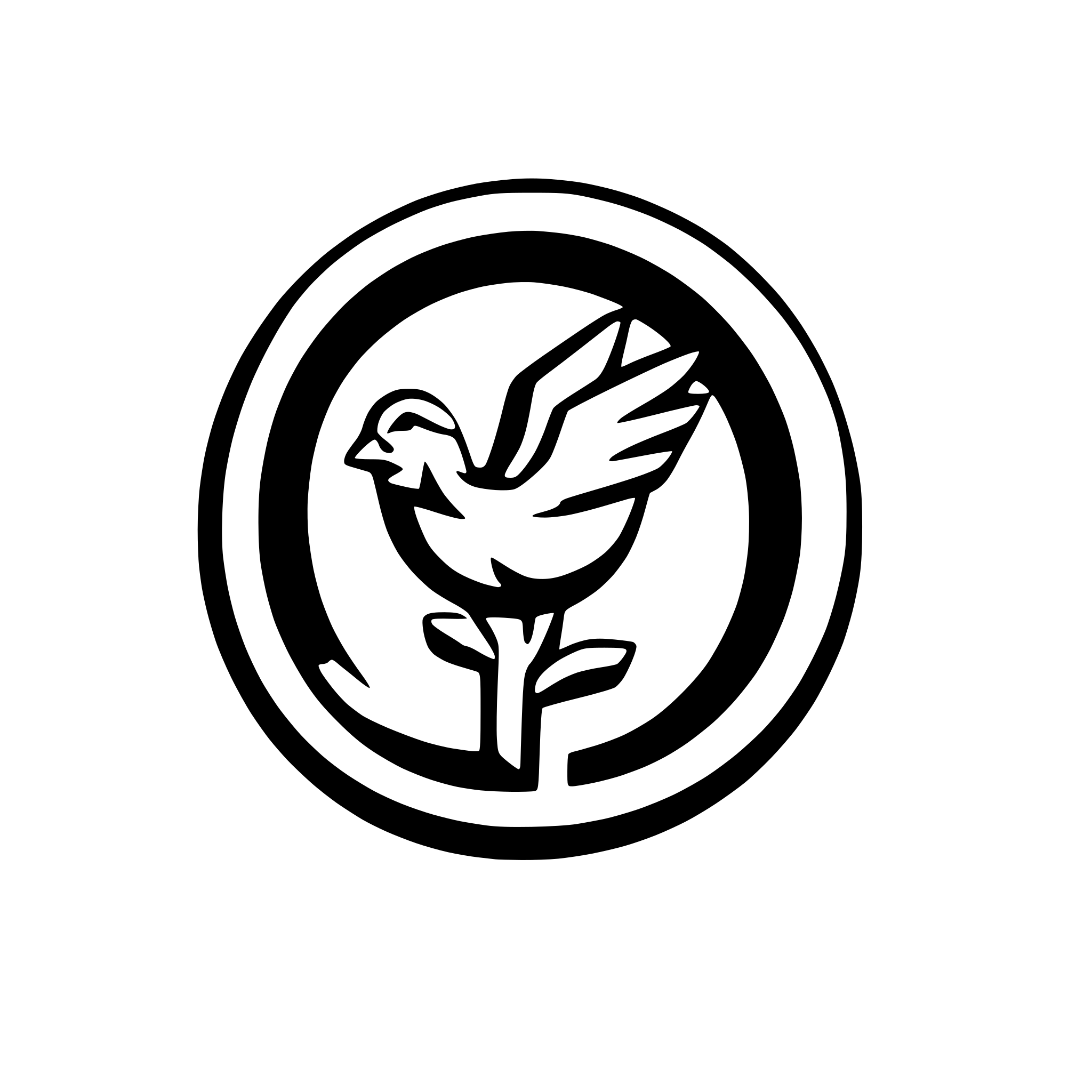AI-generated SVG of 'B letter like a bird'