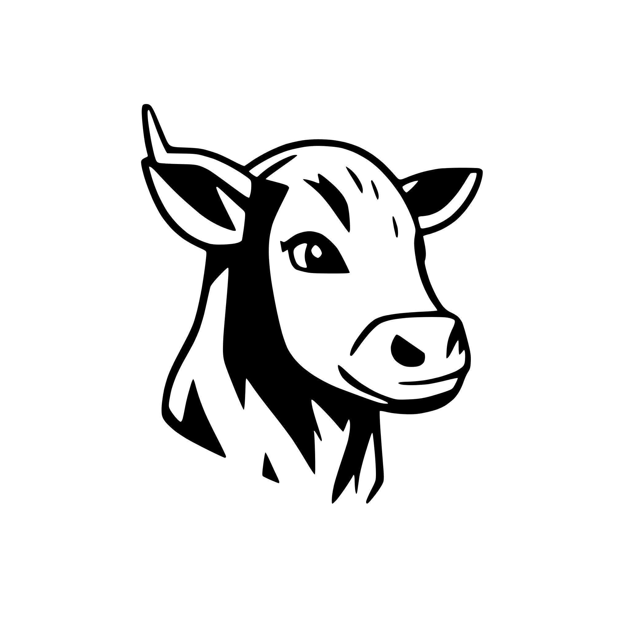 AI-generated SVG of 'head cow'