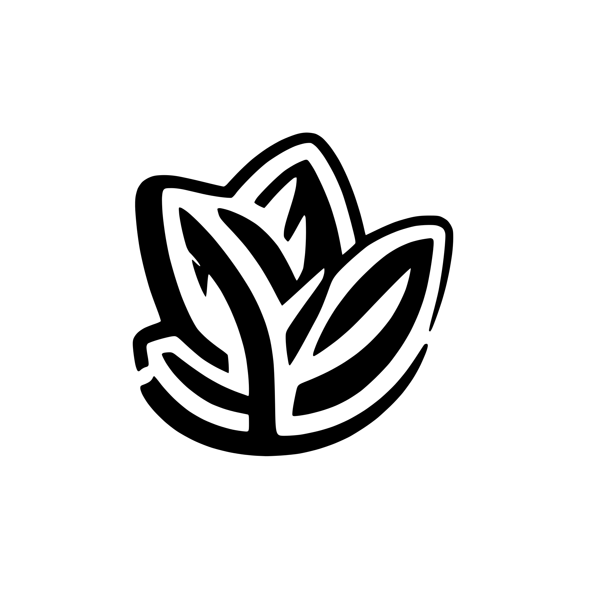 AI-generated SVG of 'parametric shape'