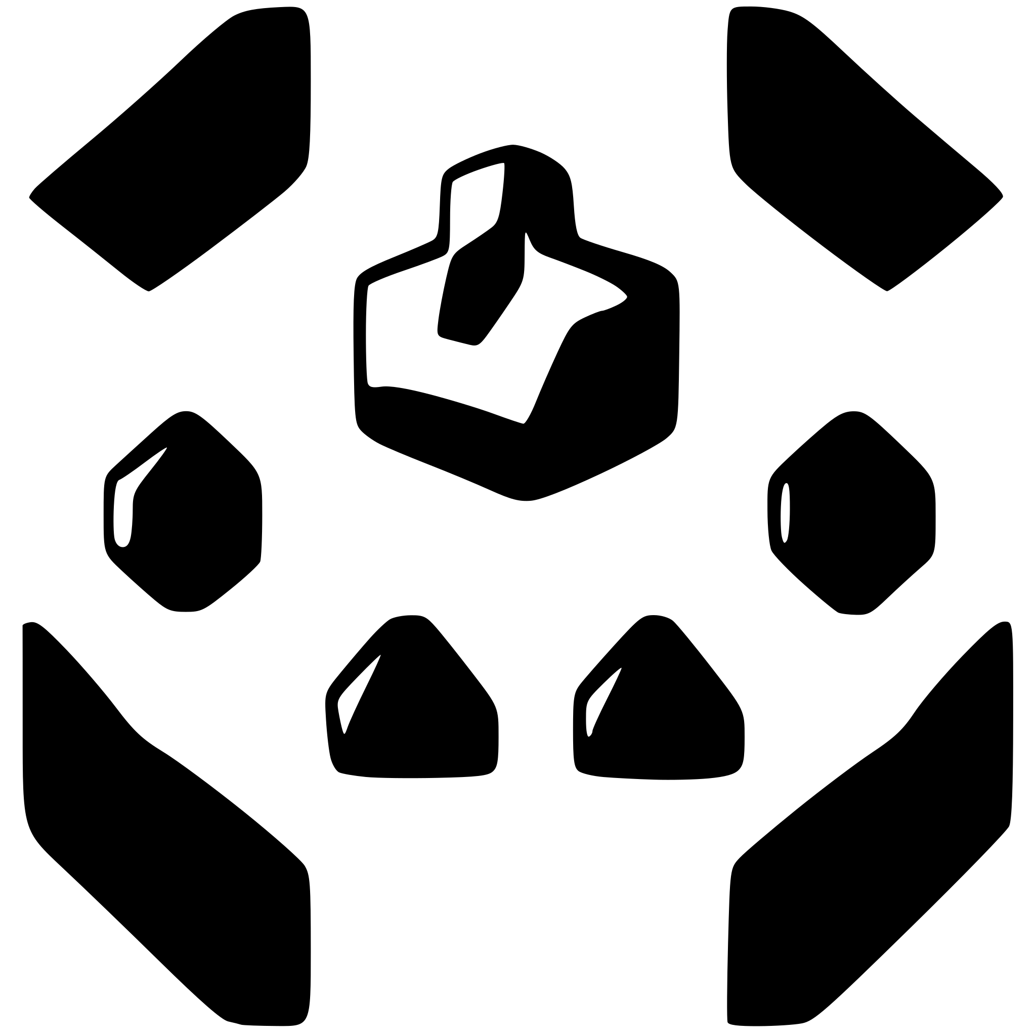 AI-generated SVG of a hexagons