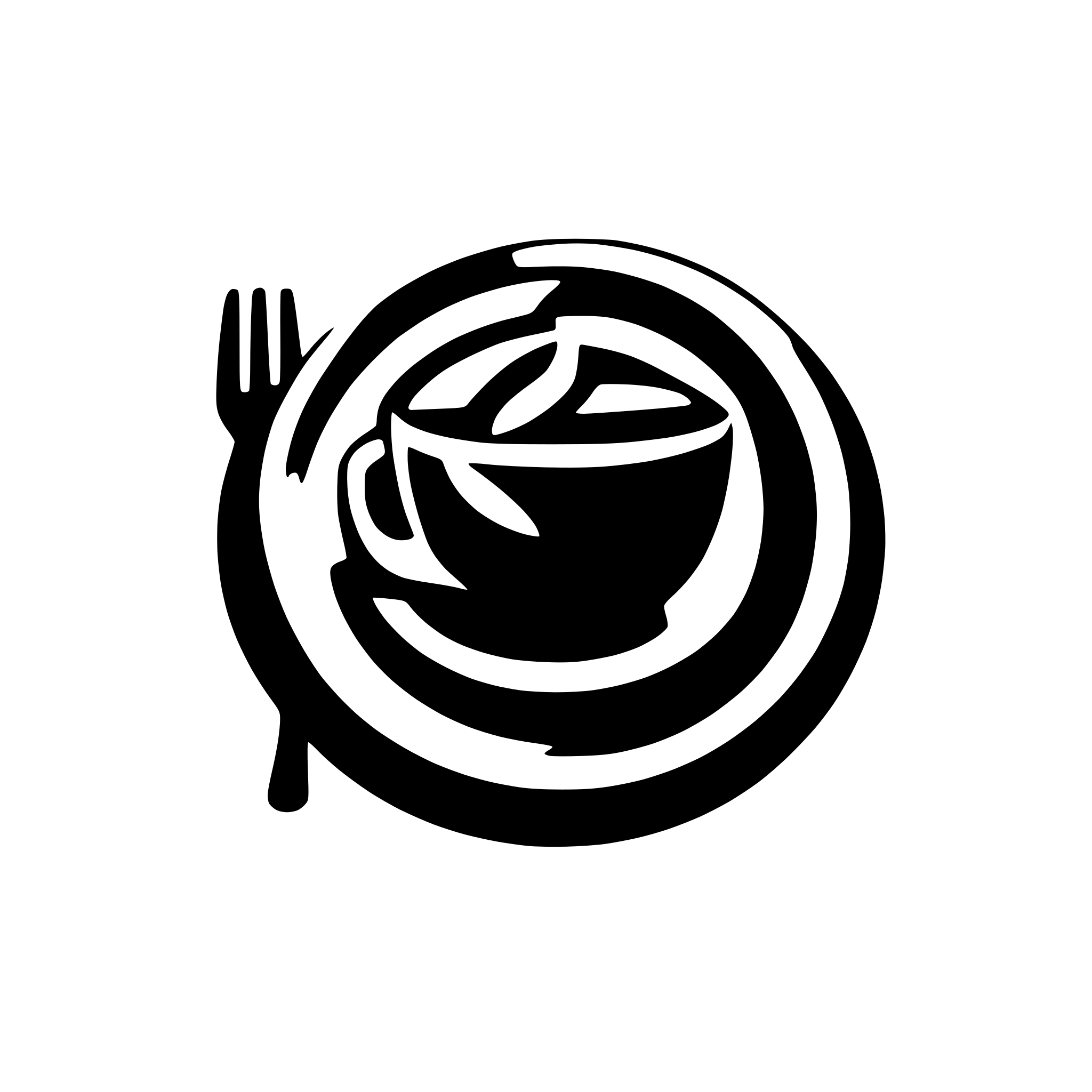 AI-generated SVG of a cafe directory
