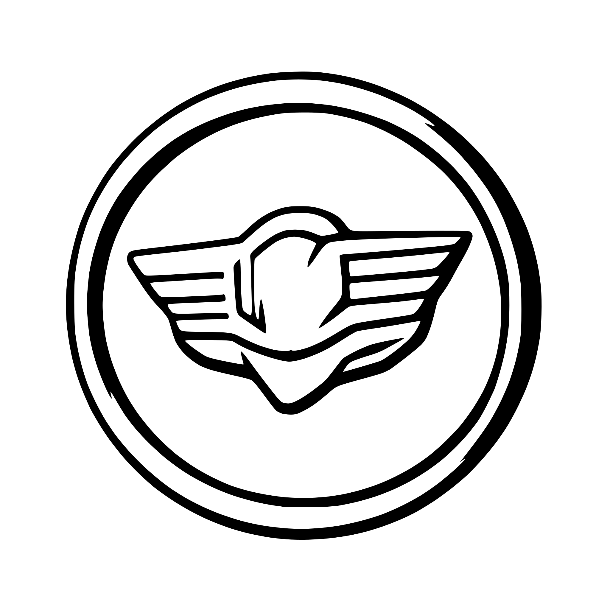 AI-generated SVG of 'gog logo harley davidsons'
