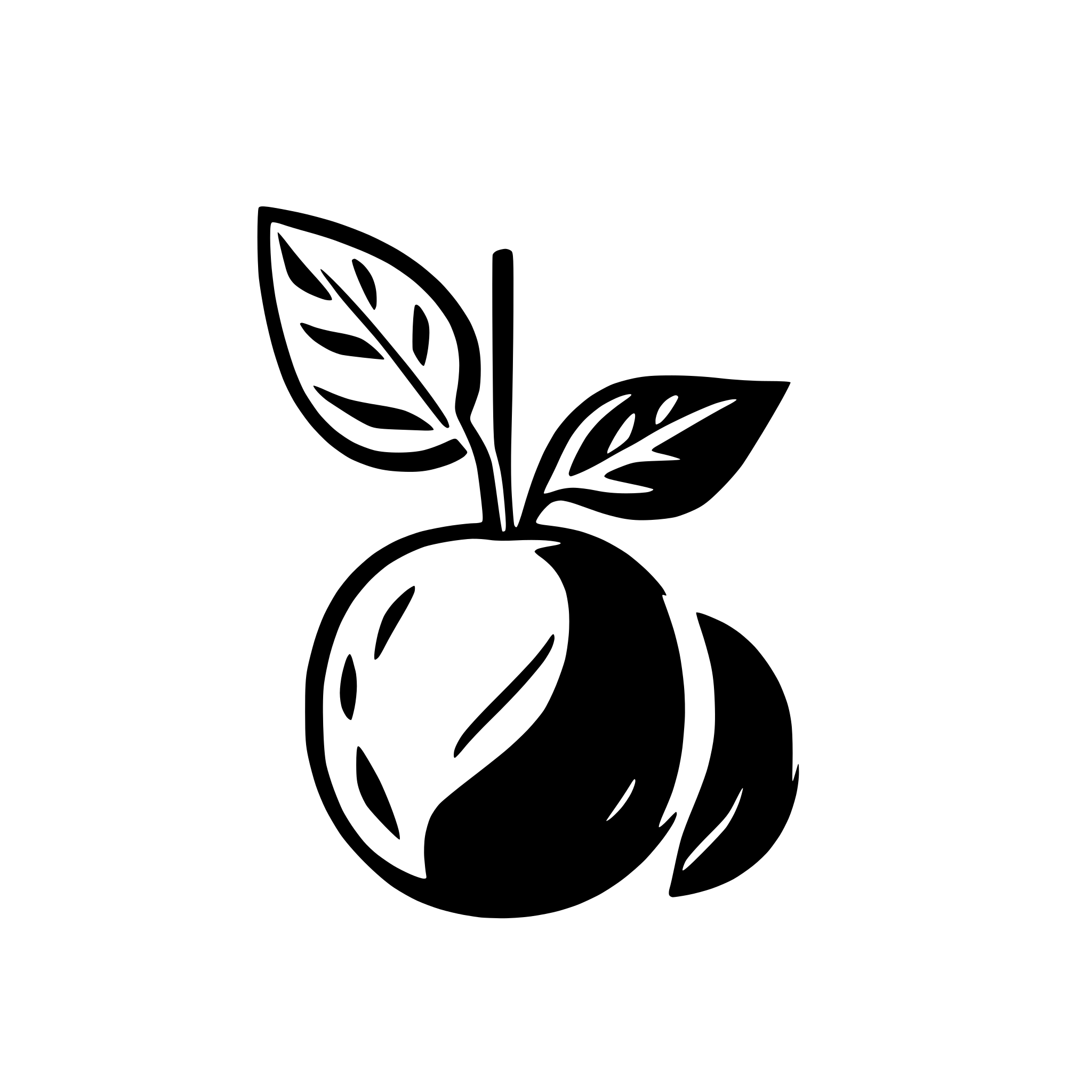 AI-generated SVG of a simple shapes that alexander calder would use in his creations like leaves and fruit