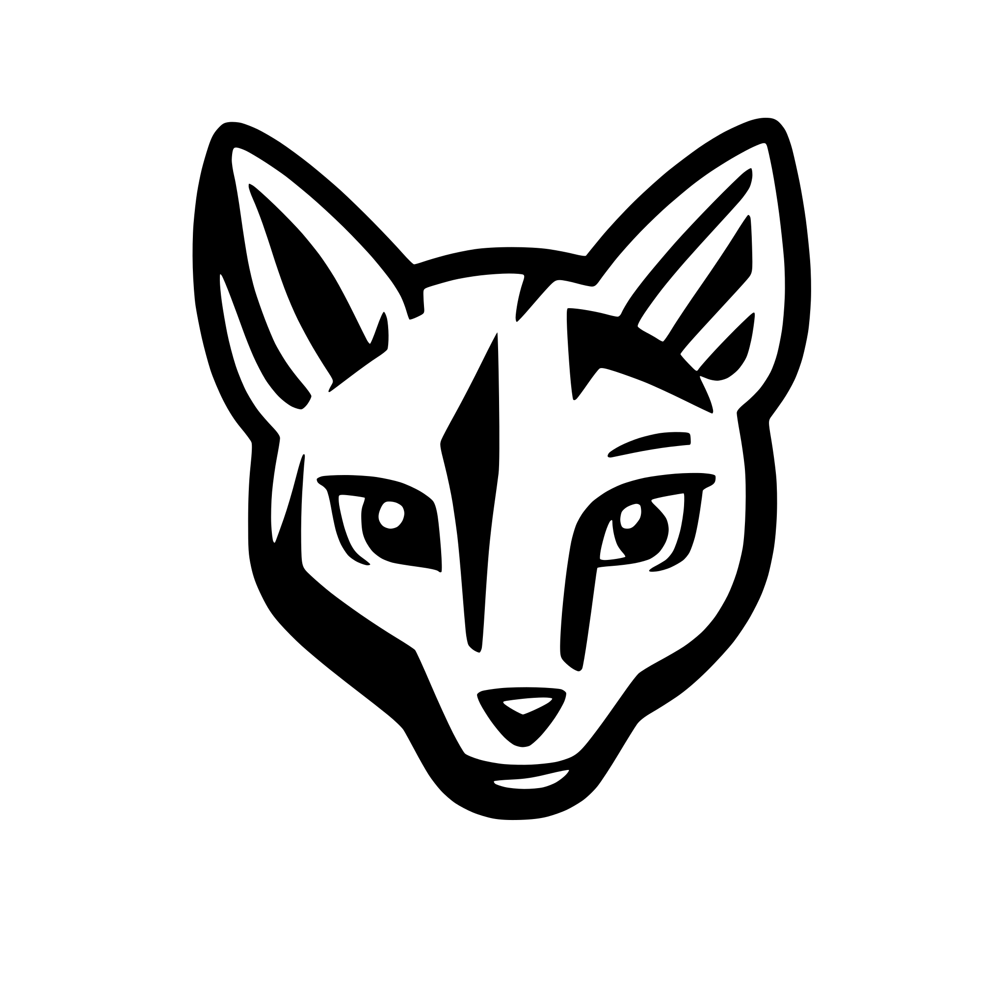 AI-generated SVG of a Coyote face. Line drawing, clean lines, simple.