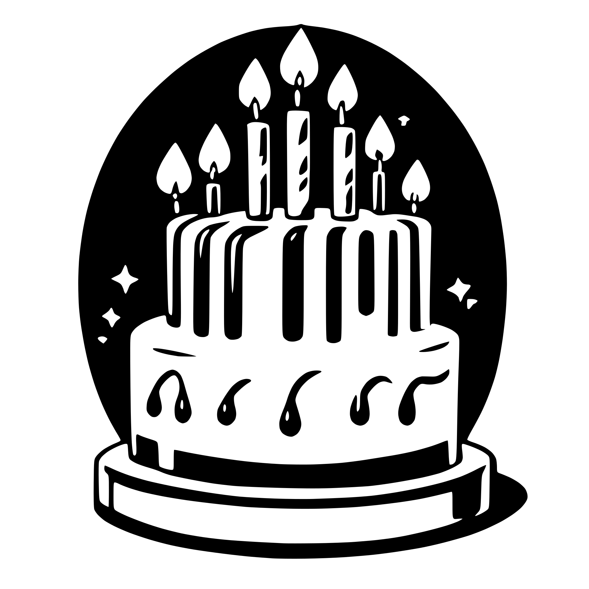 AI-generated SVG of a happy birthday