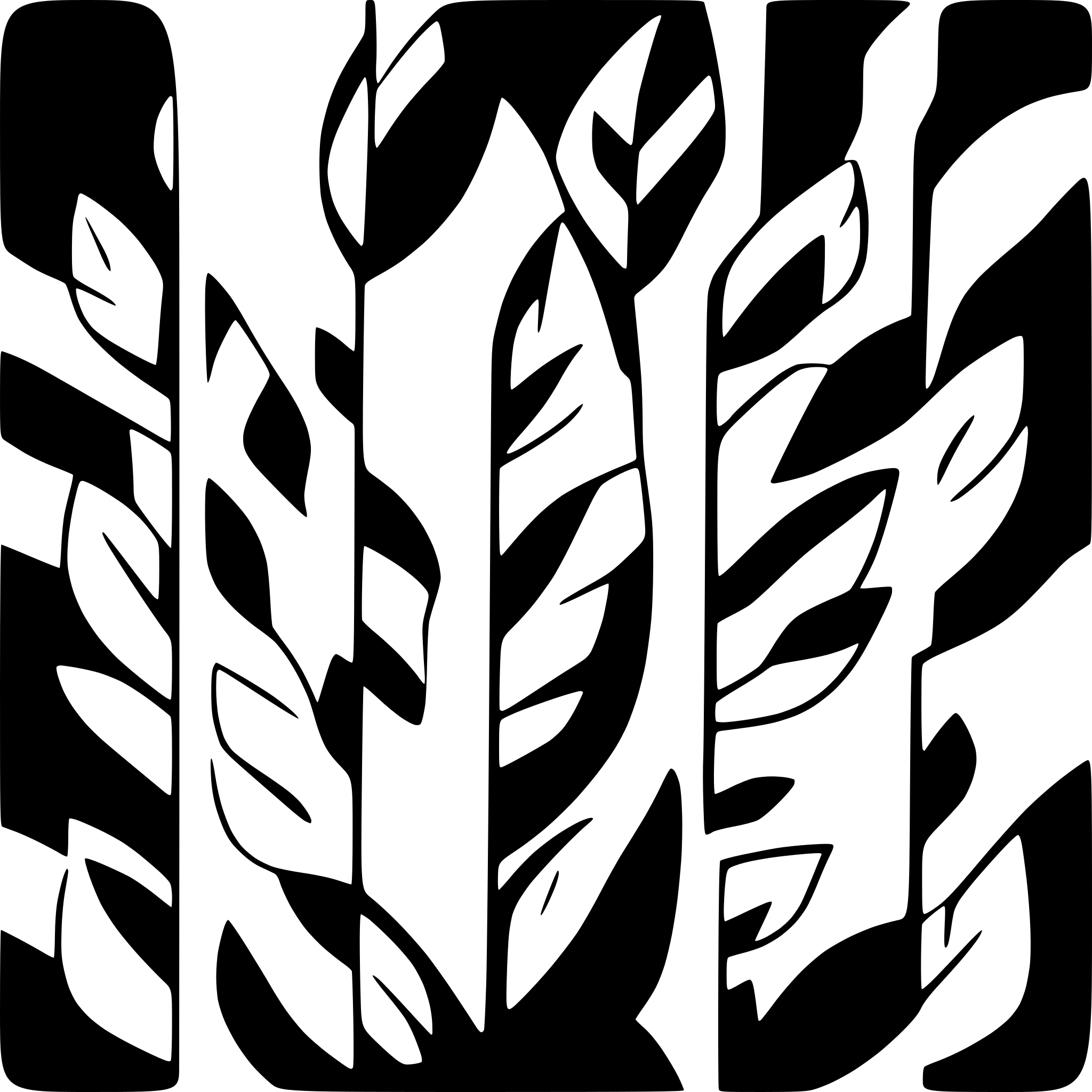 AI-generated SVG of a ornament horizontal separator line