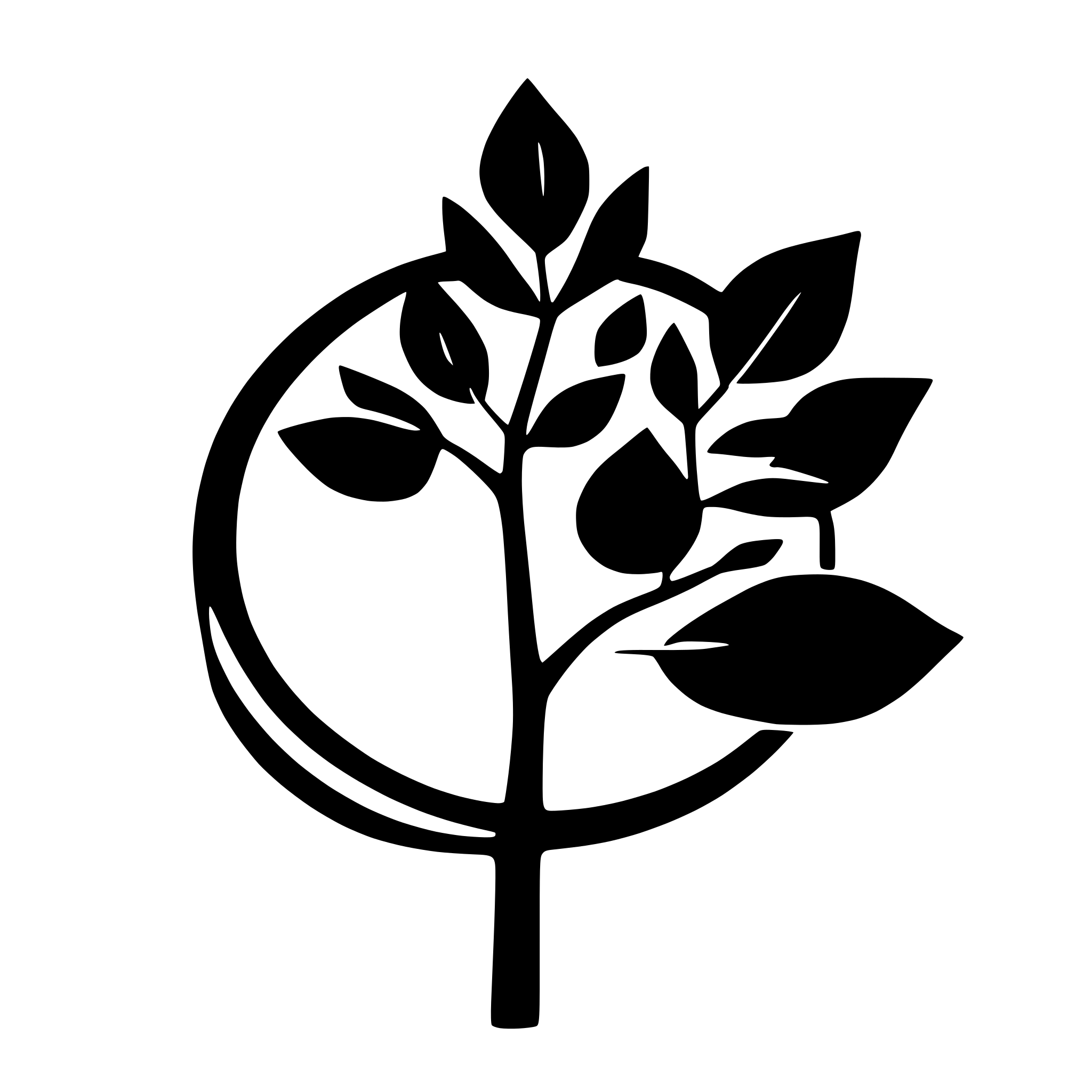 AI-generated SVG of 'a sun with leaves inside'