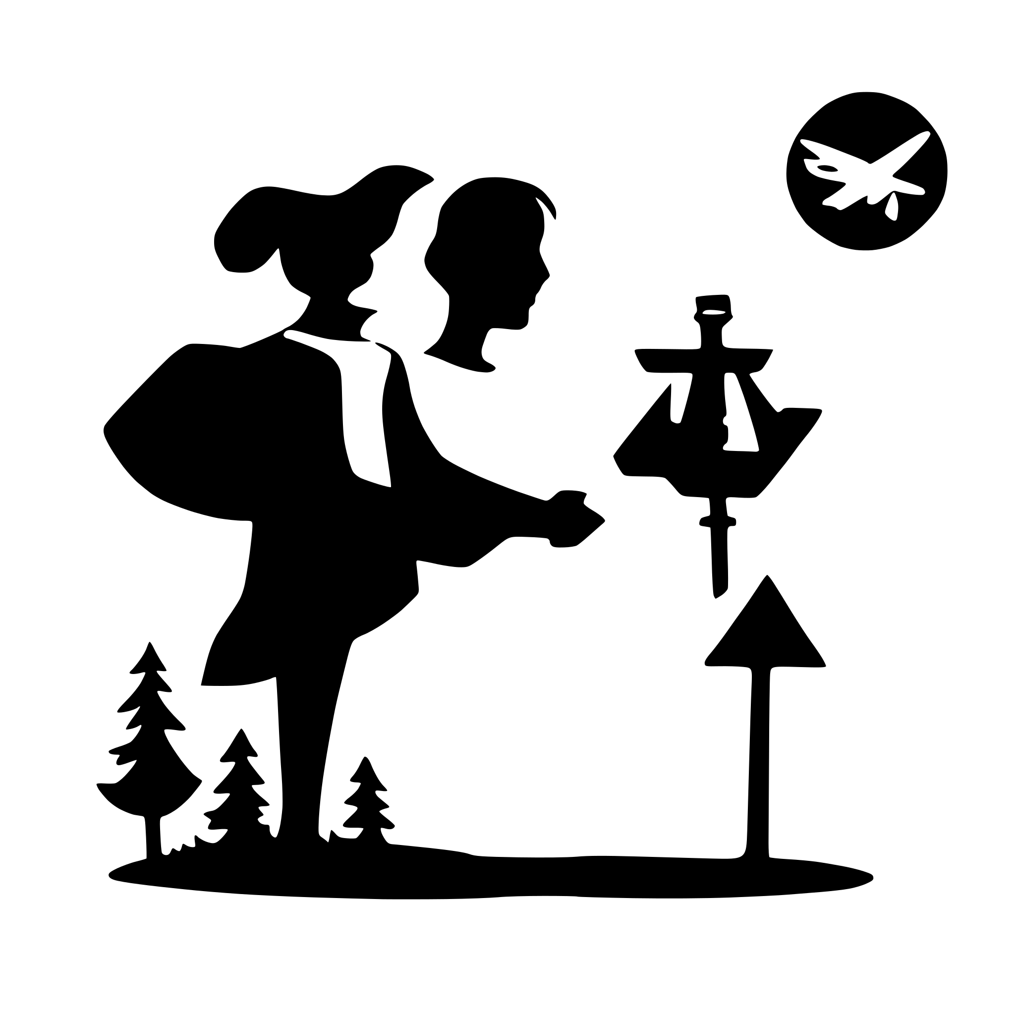 AI-generated SVG of a couple's travel map