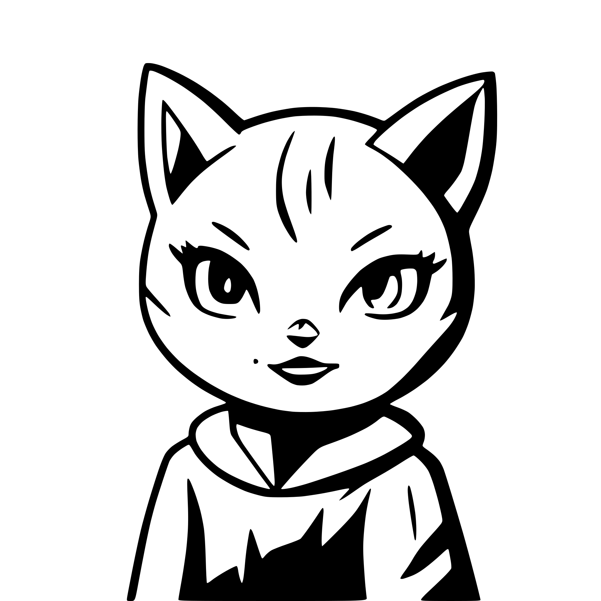 AI-generated SVG of a Cat head
