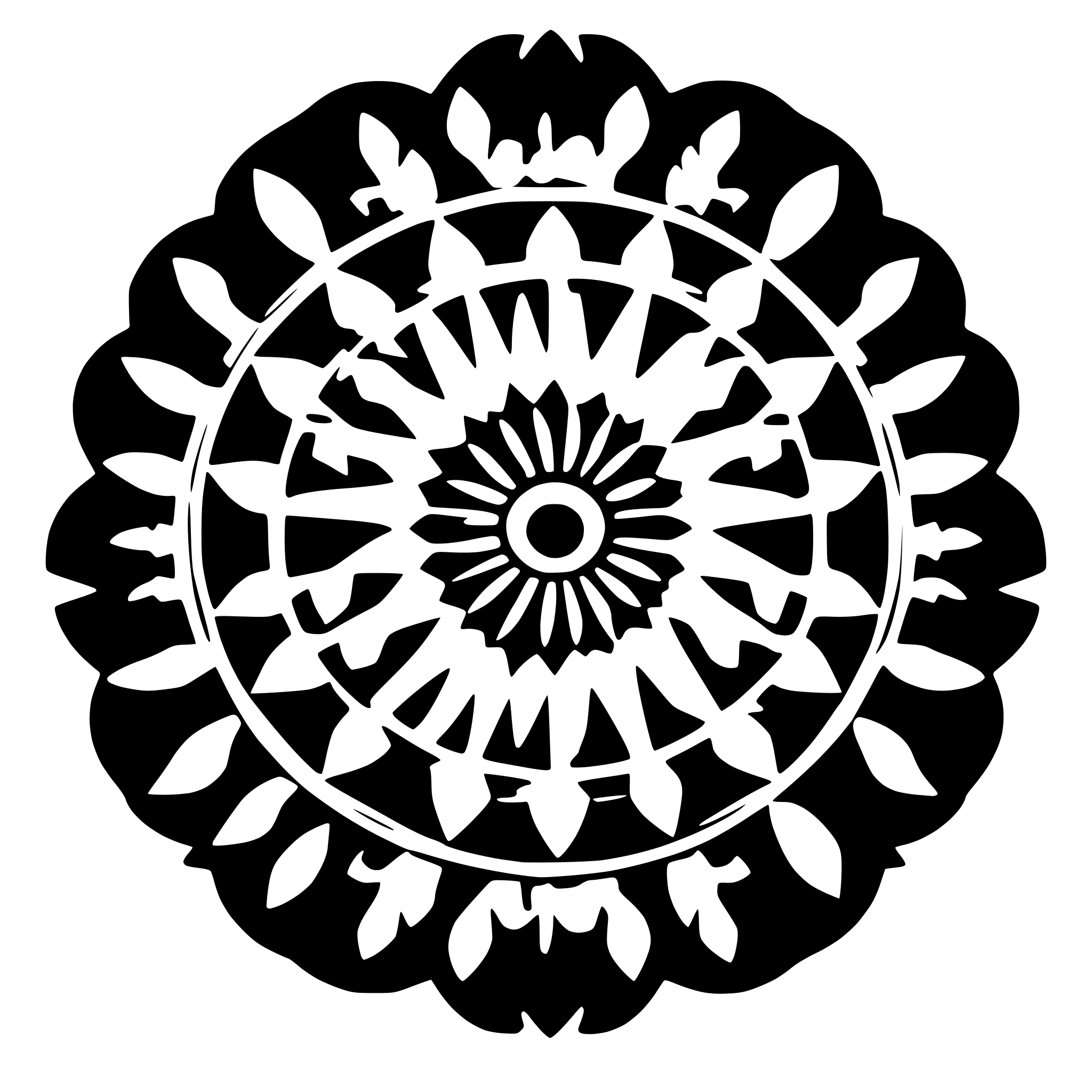 AI-generated SVG of 'generate indian circular pattern'