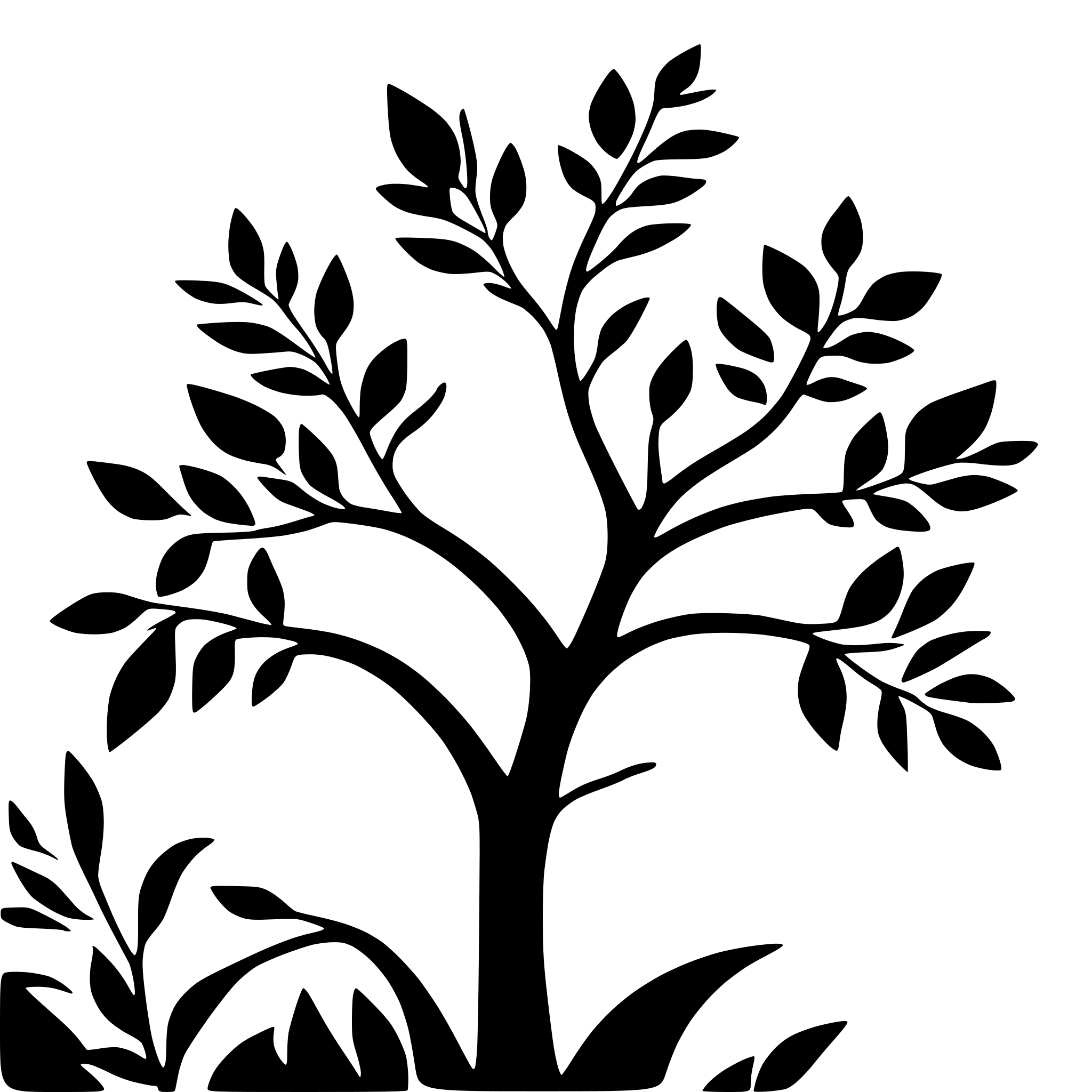 AI-generated SVG of 'full spirally coiled mulberry stems'