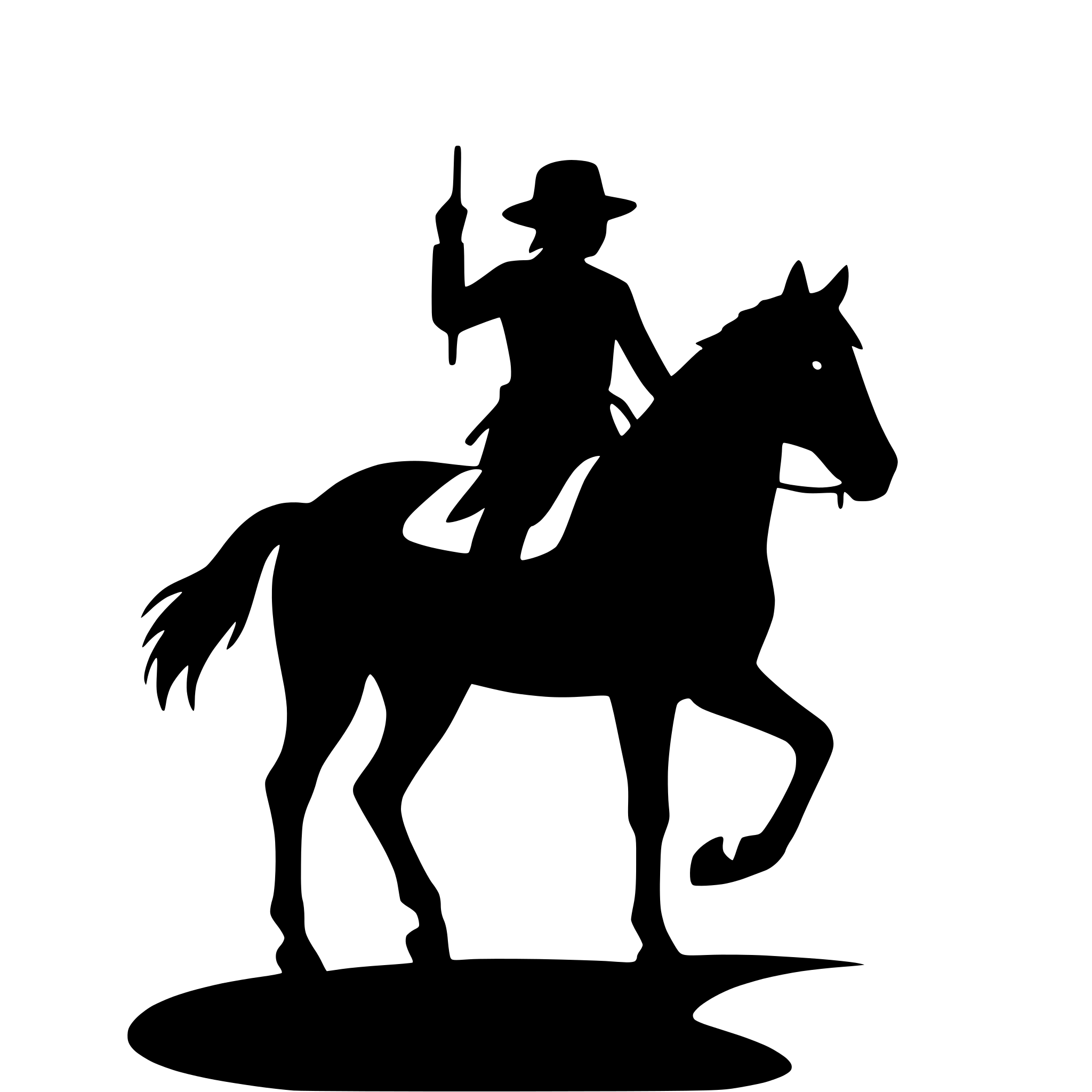 AI-generated SVG of 'cowboy riding a horse'