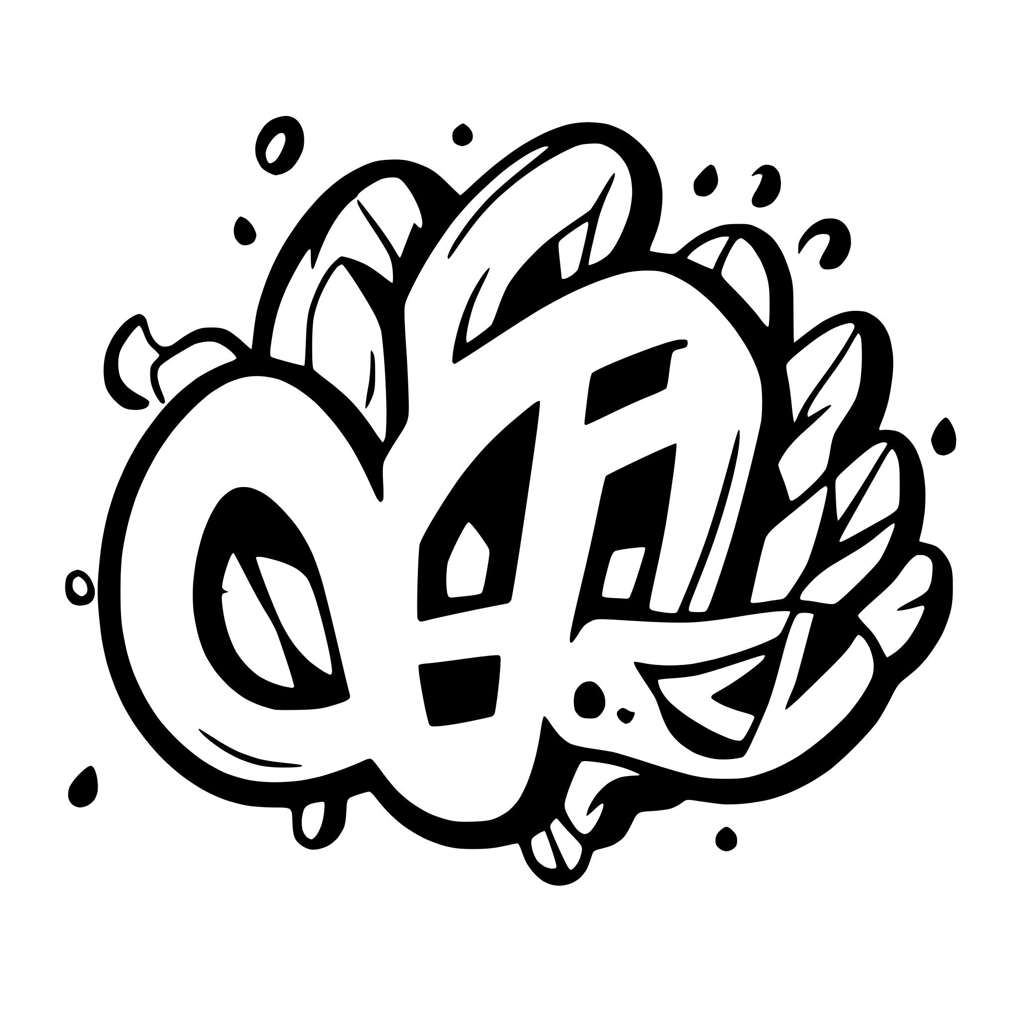 AI-generated SVG of a Wildstyle grafitti saying 