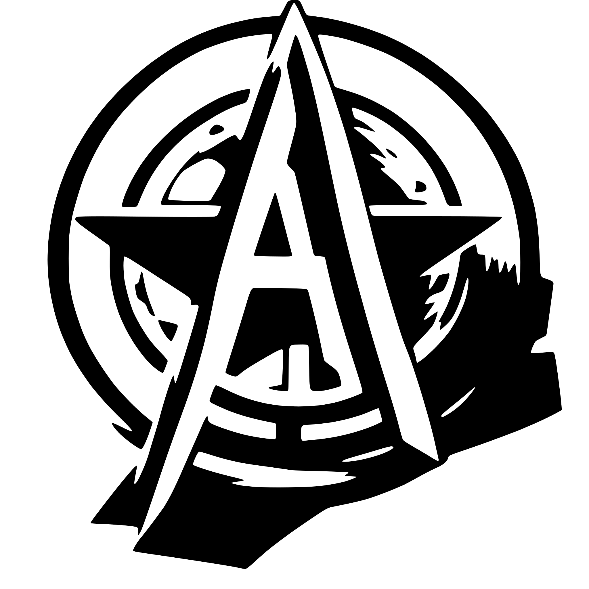 AI-generated SVG of a Anarchy symbol