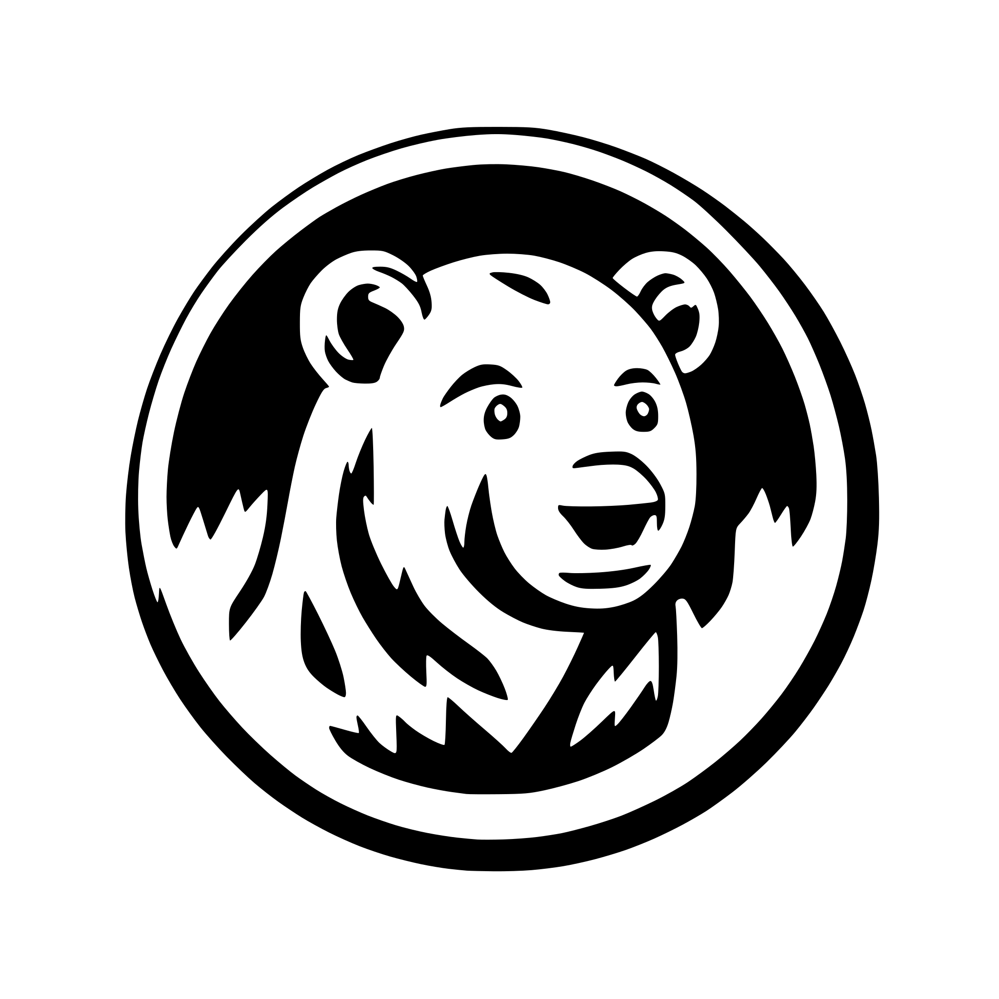 AI-generated SVG of a bear