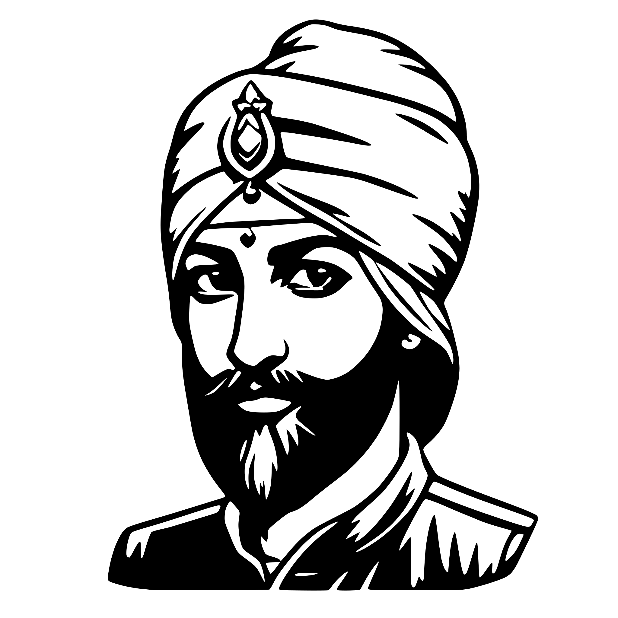 AI-generated SVG of 'sikh'