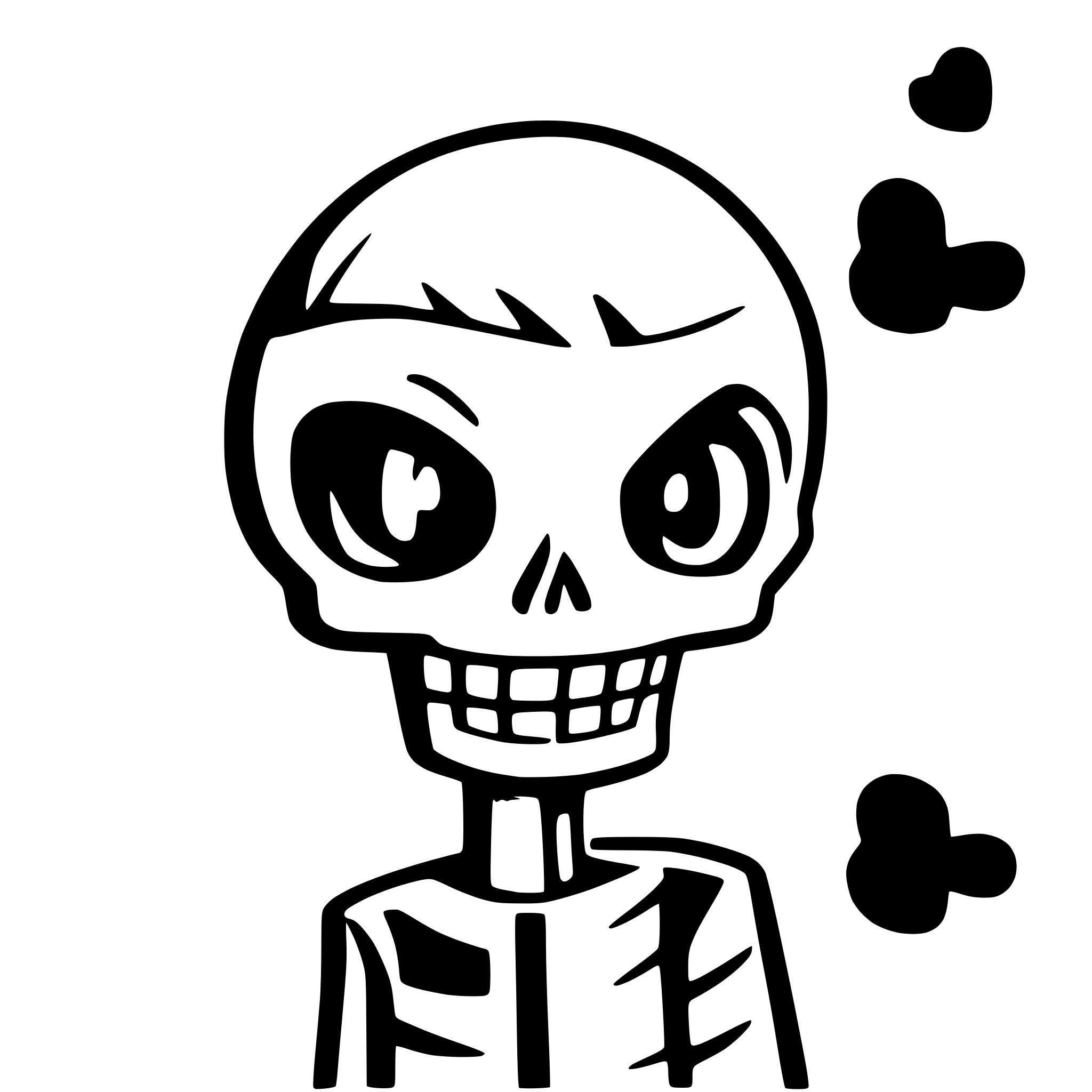 AI-generated SVG of 'skull happy'