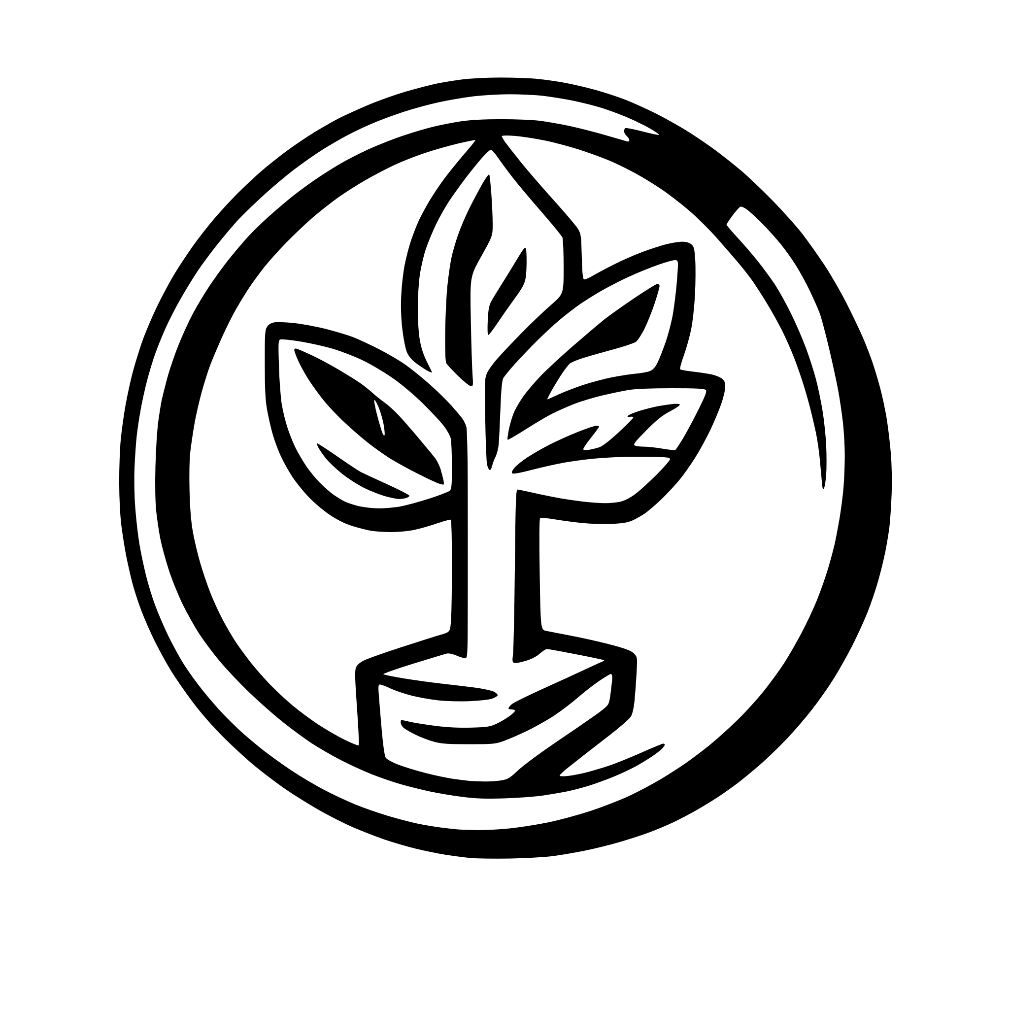 AI-generated SVG of a CREATE LOGO FOR THE NAME LIBERTTUS