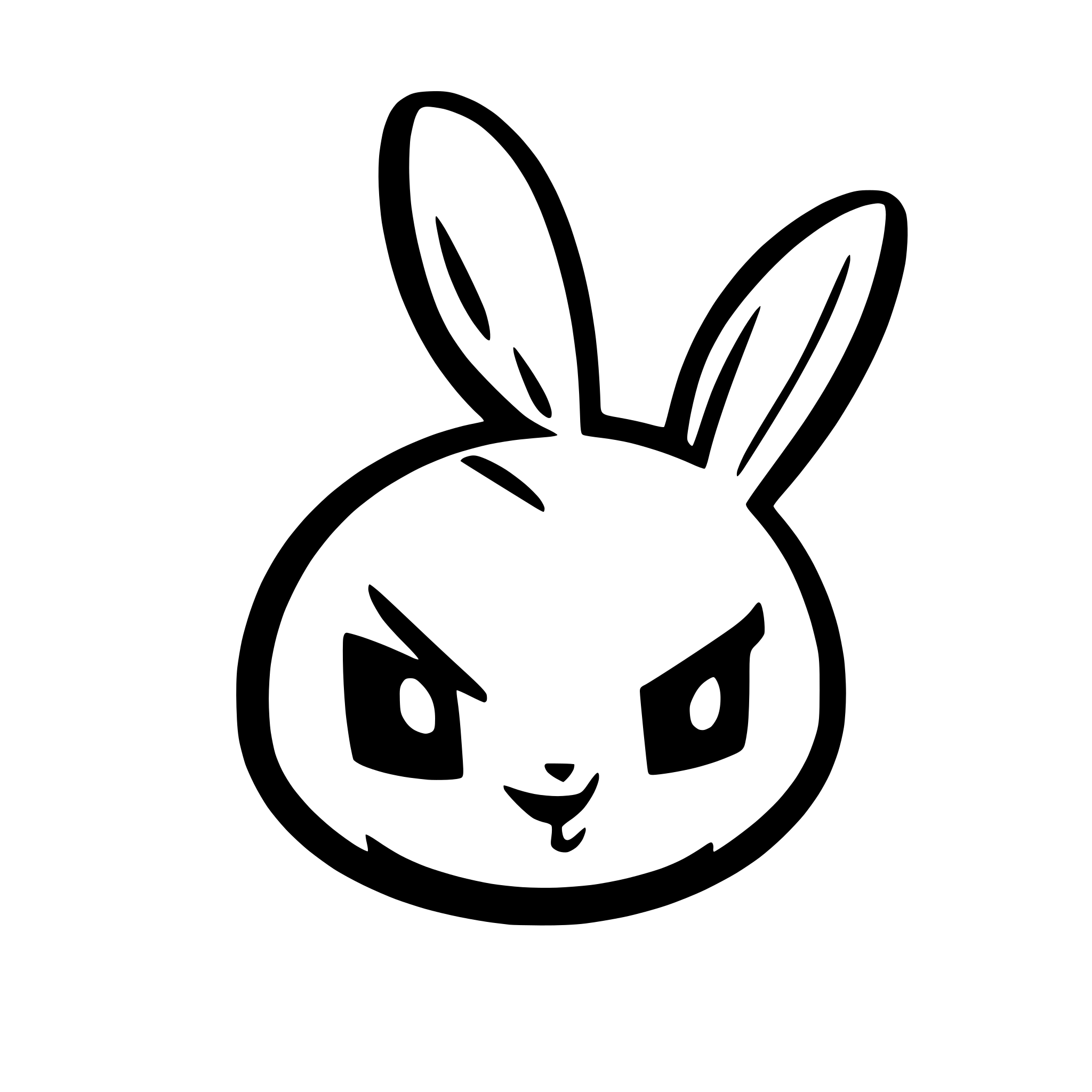 AI-generated SVG of a angry cartoon rabbit head