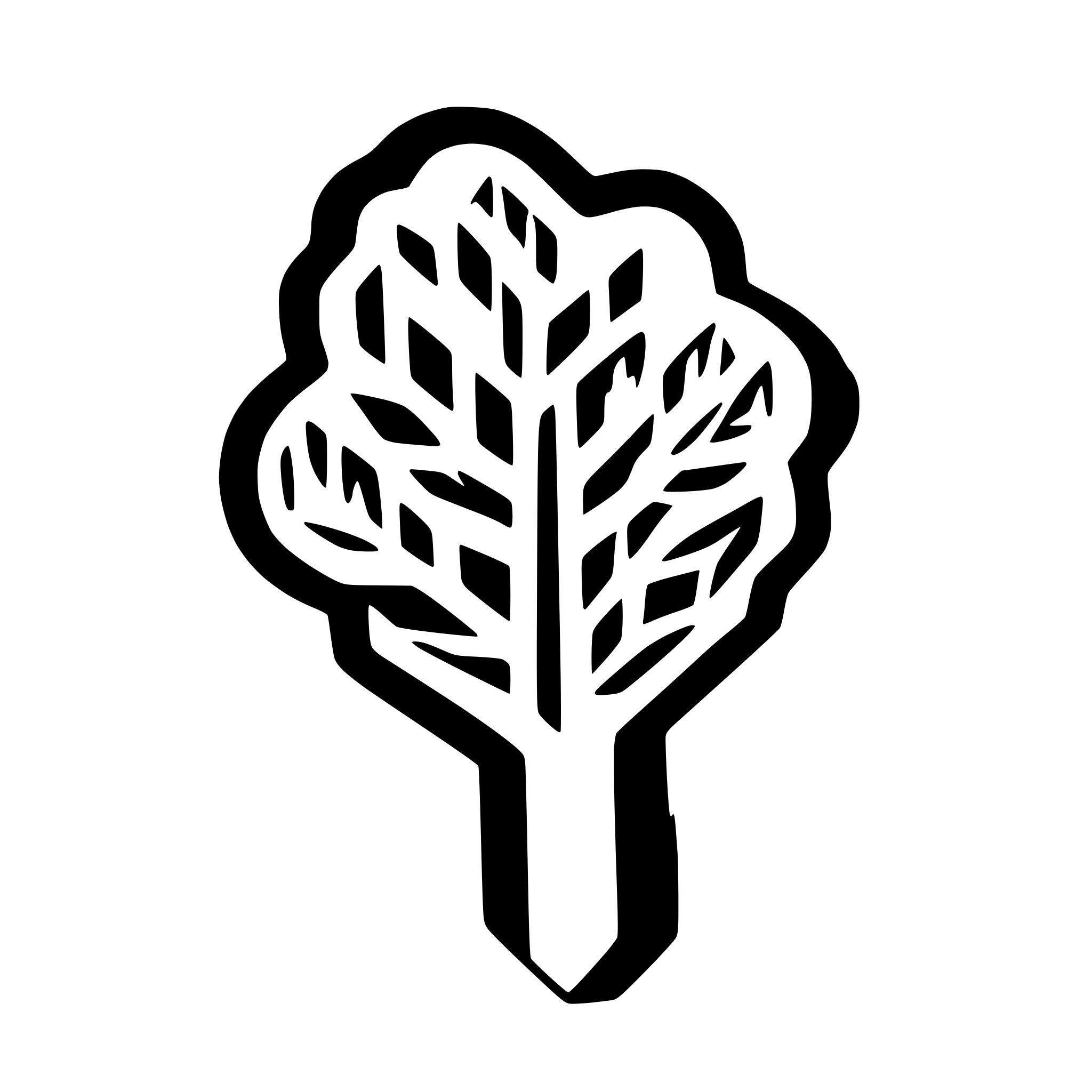 AI-generated SVG of 'Make a Stencil'