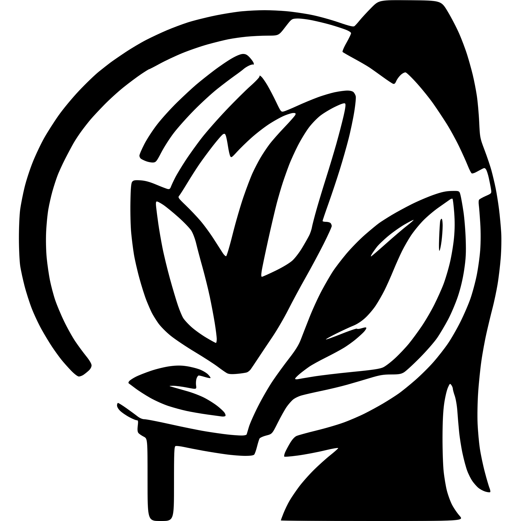AI-generated SVG of a avatar placeholder, facebook profile placeholder style. background color :#18dbc6 and outline color: #031916