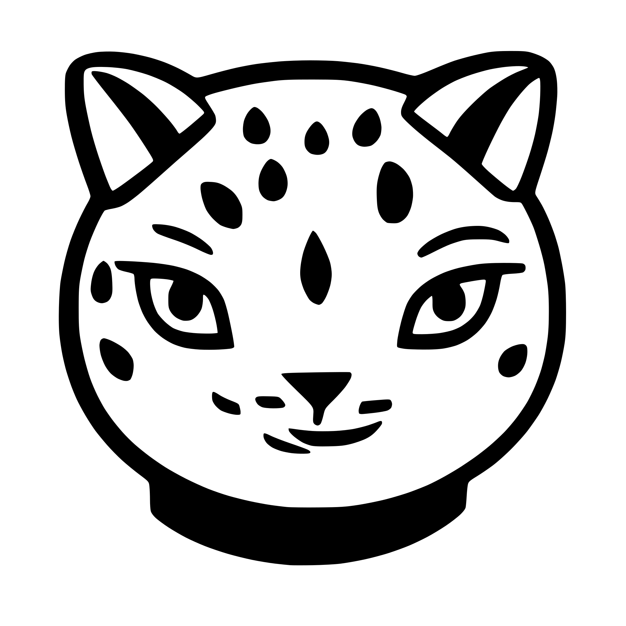 AI-generated SVG of a head of leopard cat, very very extremely simplified, snoopy like drawing, looking straight ahead