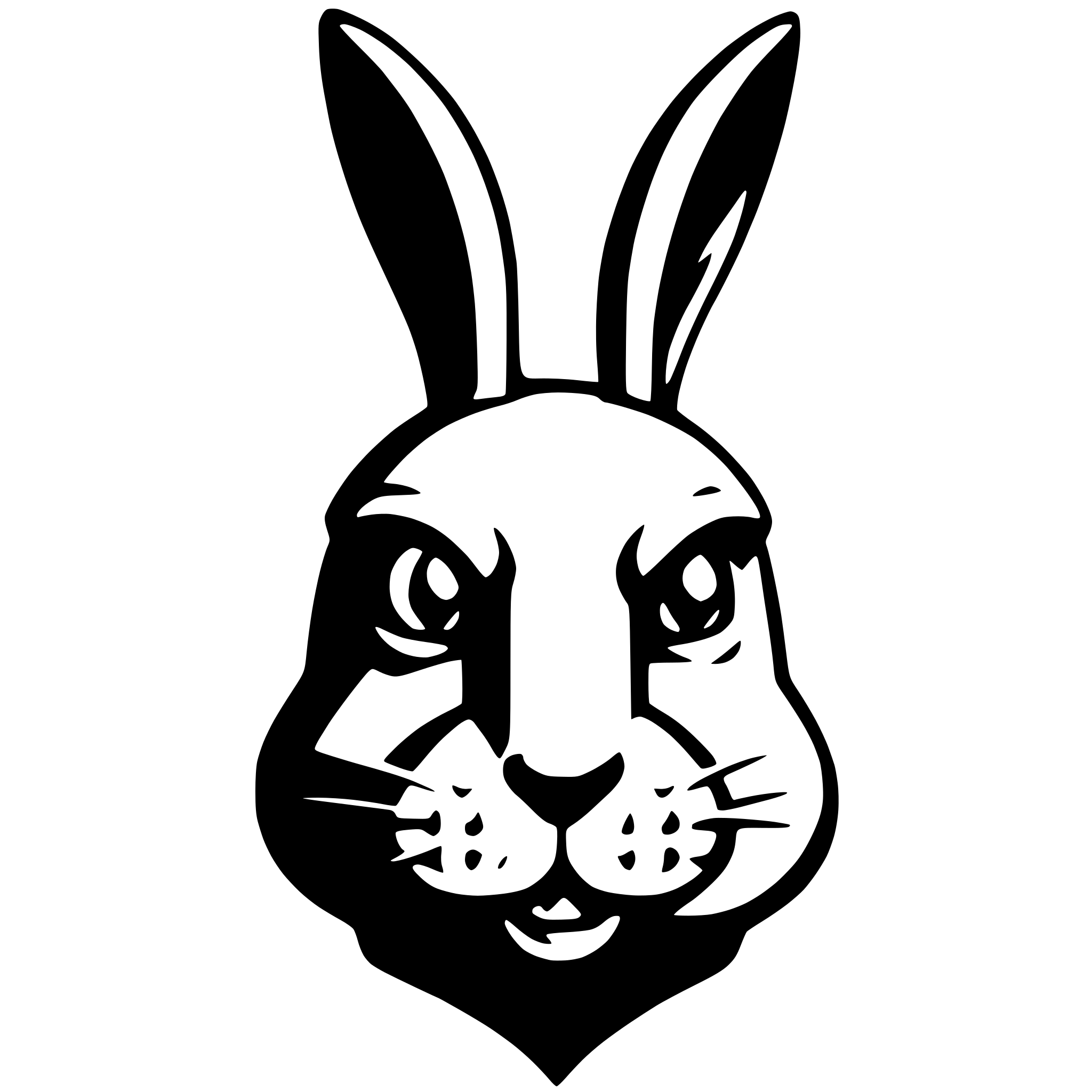 AI-generated SVG of 'angry rabbit head'