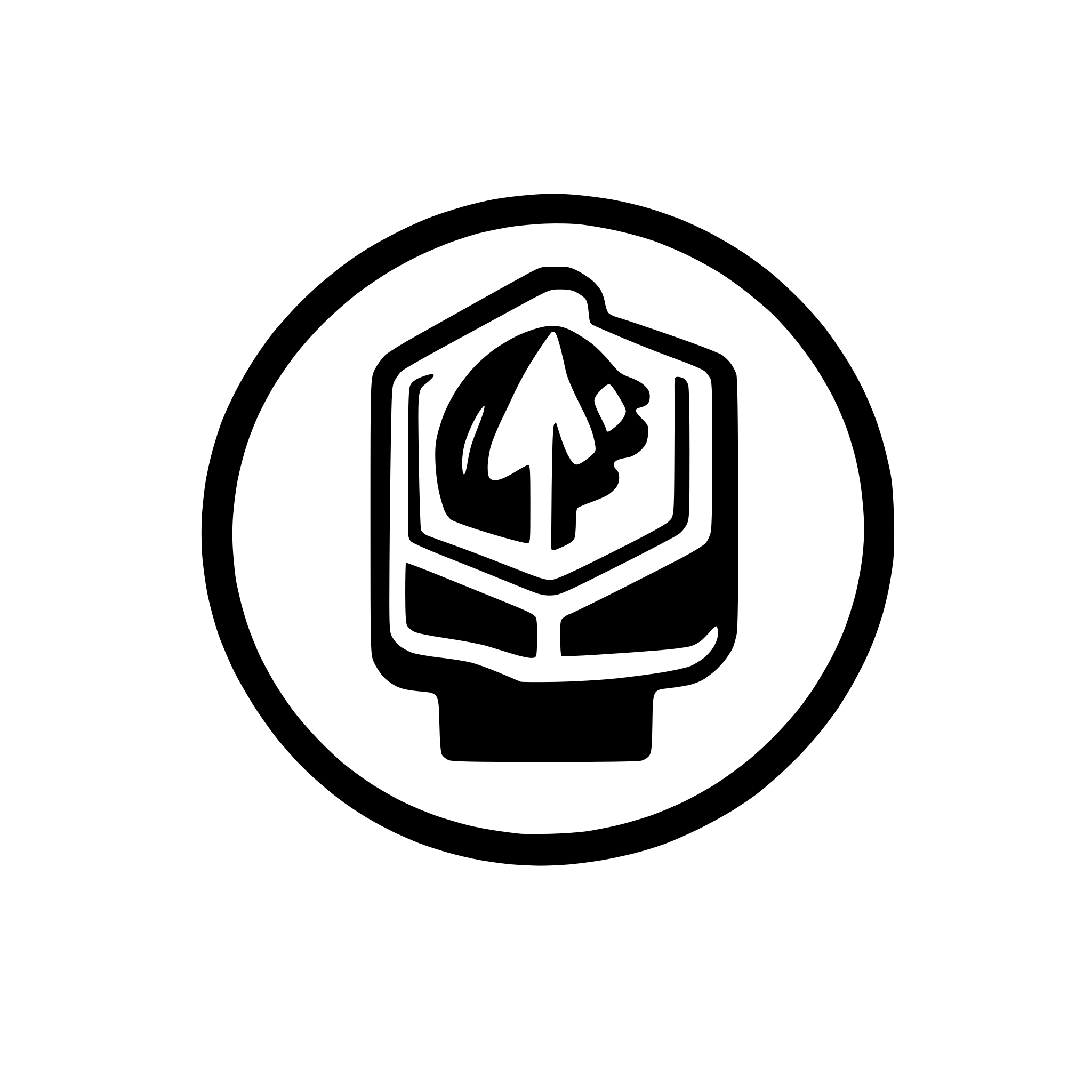 AI-generated SVG of 'Heatmap icon software'