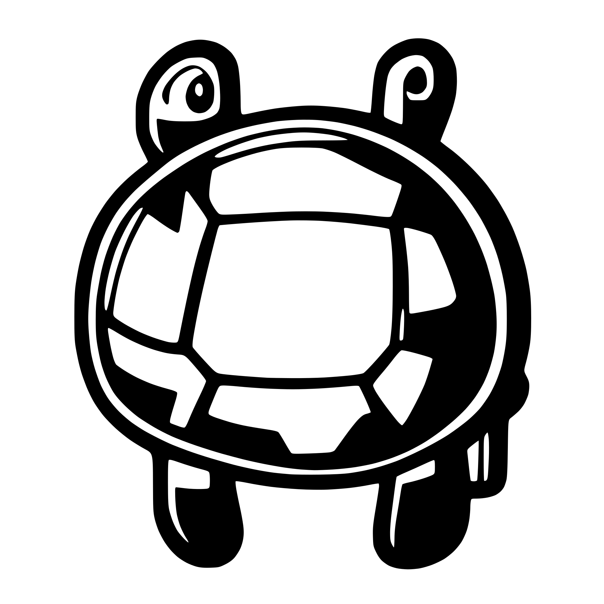 AI-generated SVG of 'turtle shell with single belt'