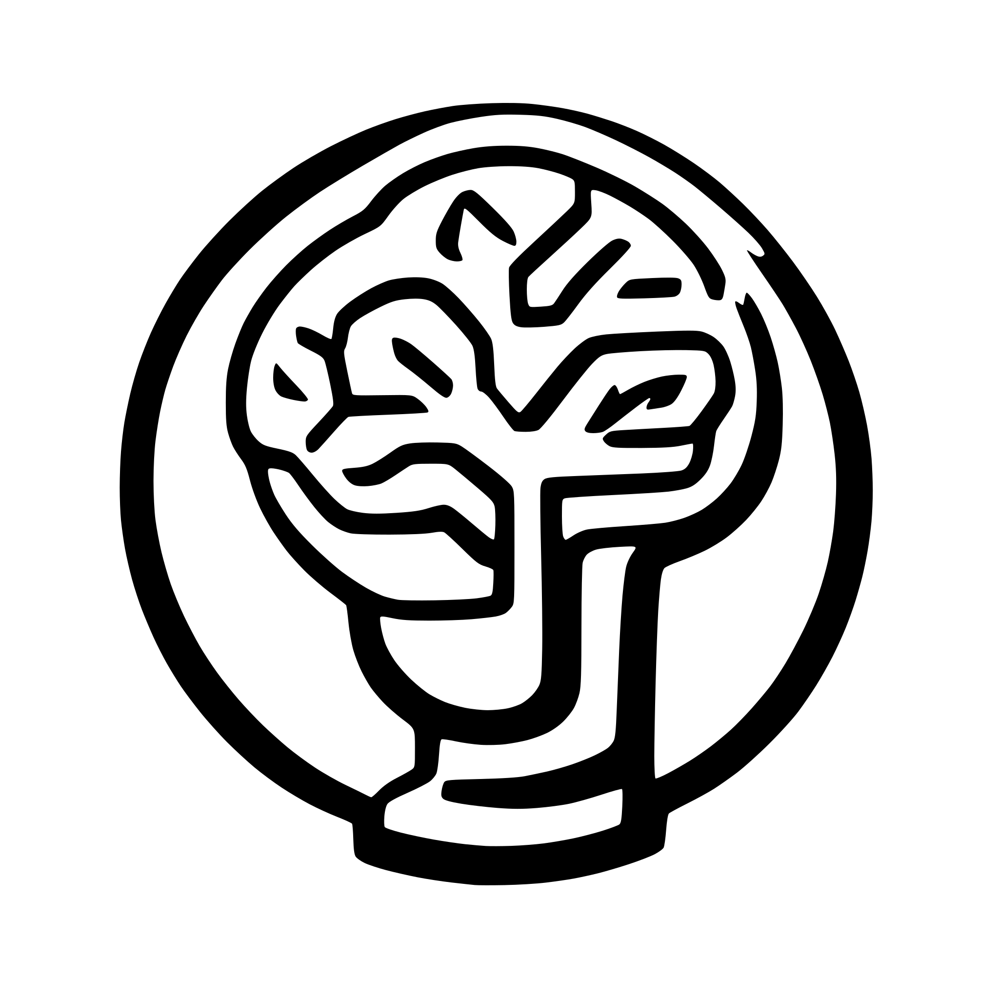 AI-generated SVG of a Make for me icon of mindmap