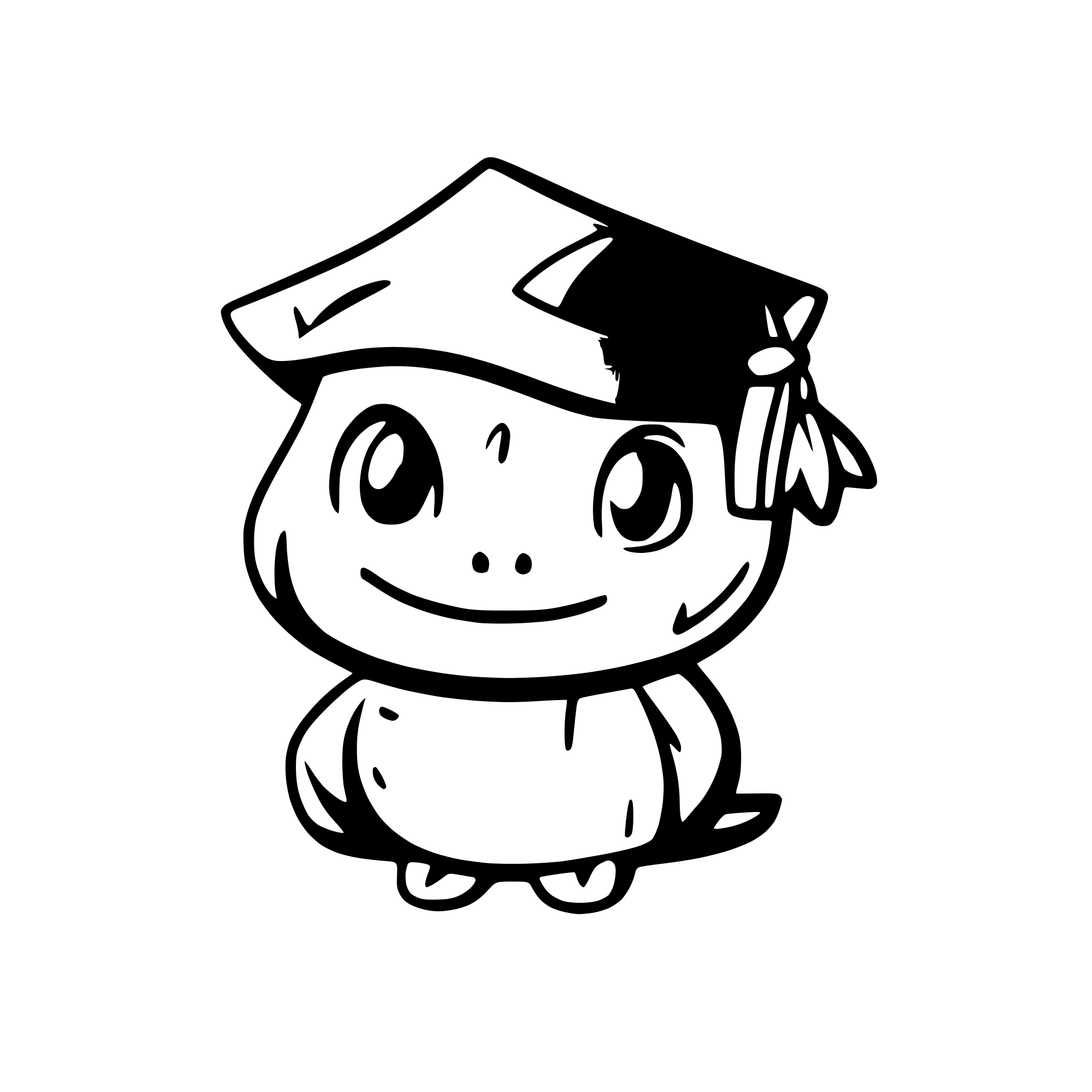 AI-generated SVG of a cute logo of frog wearing graduation cap