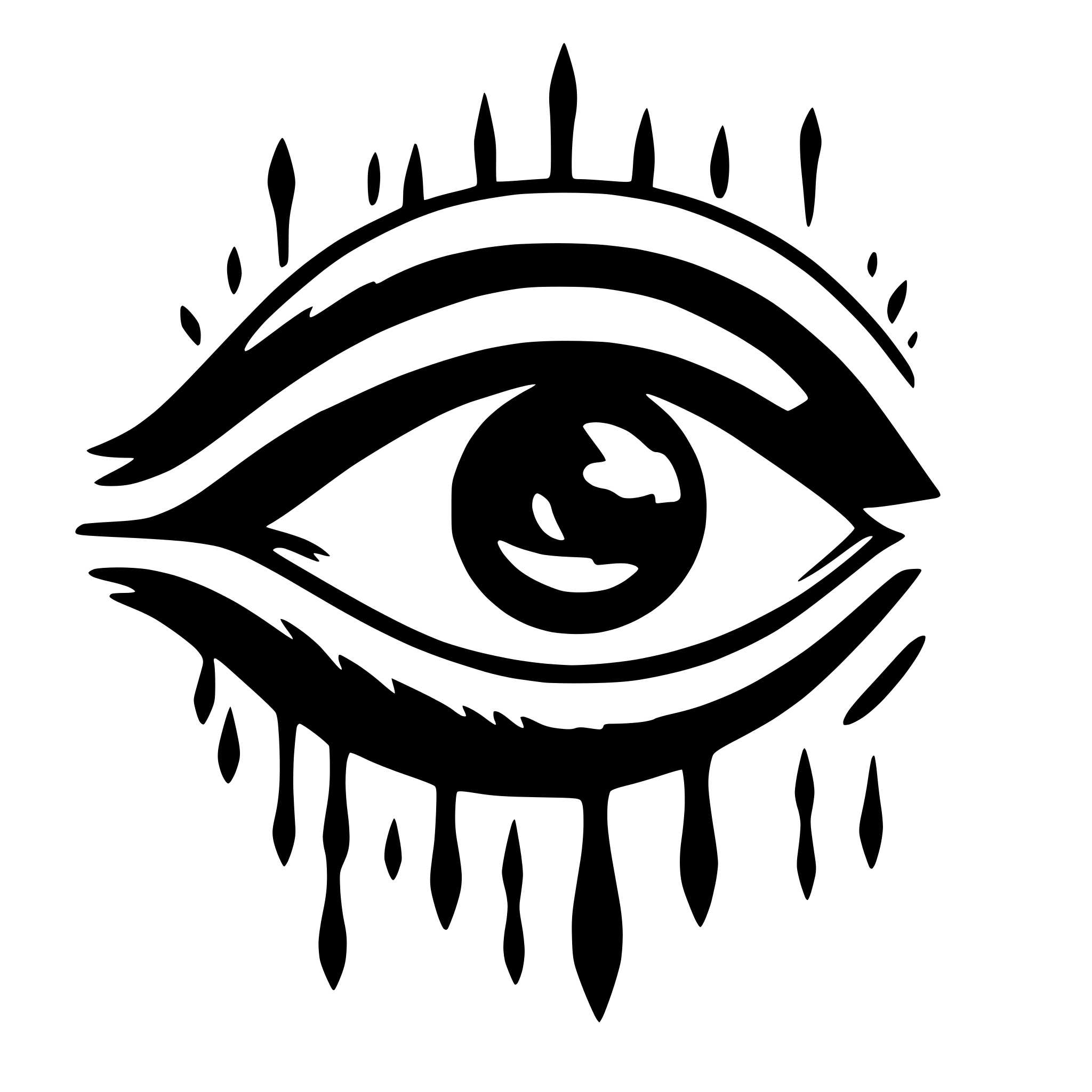 AI-generated SVG of 'Eye psychodelic simple art'