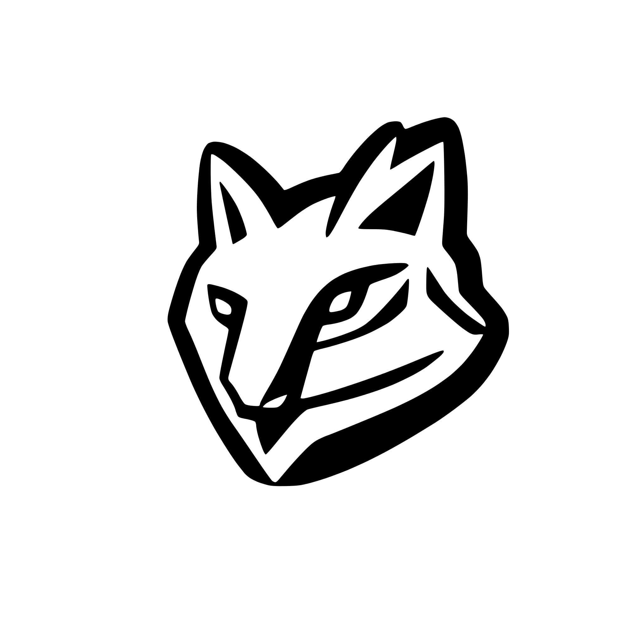 AI-generated SVG of a fox head