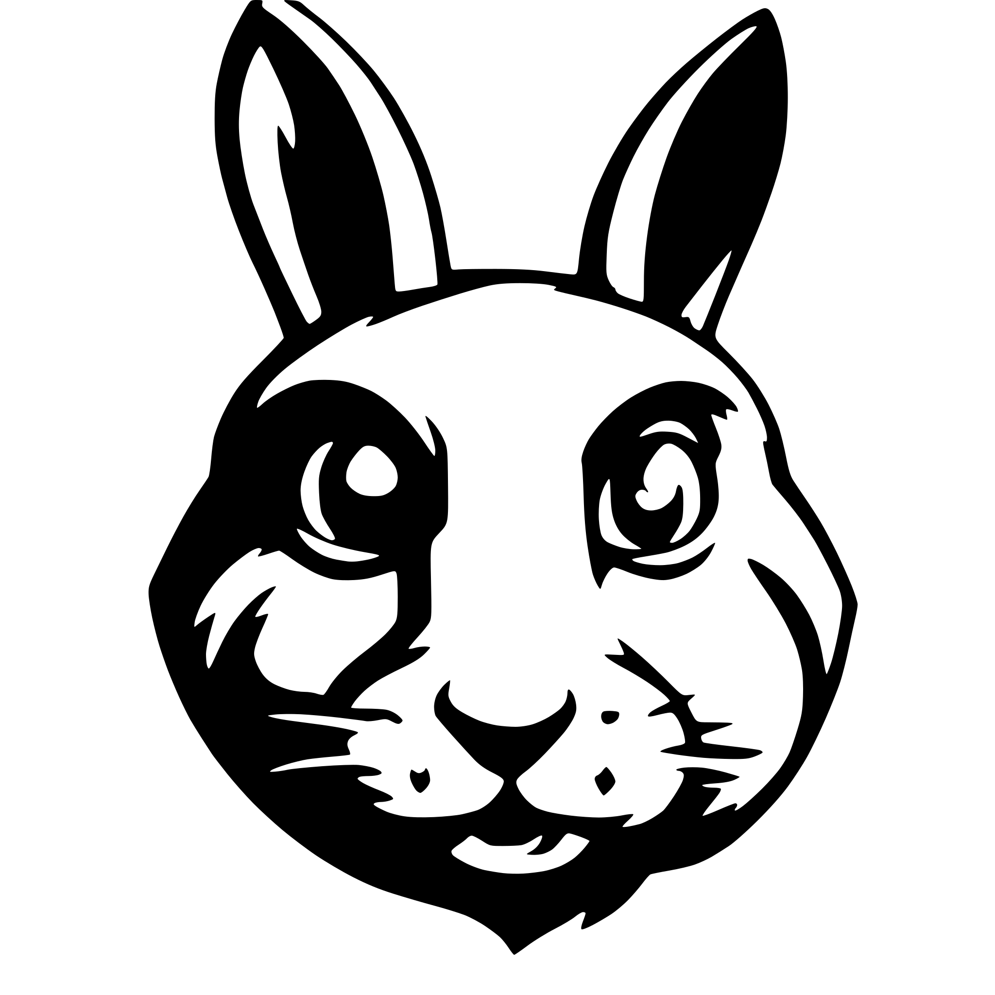 AI-generated SVG of a angry rabbit head