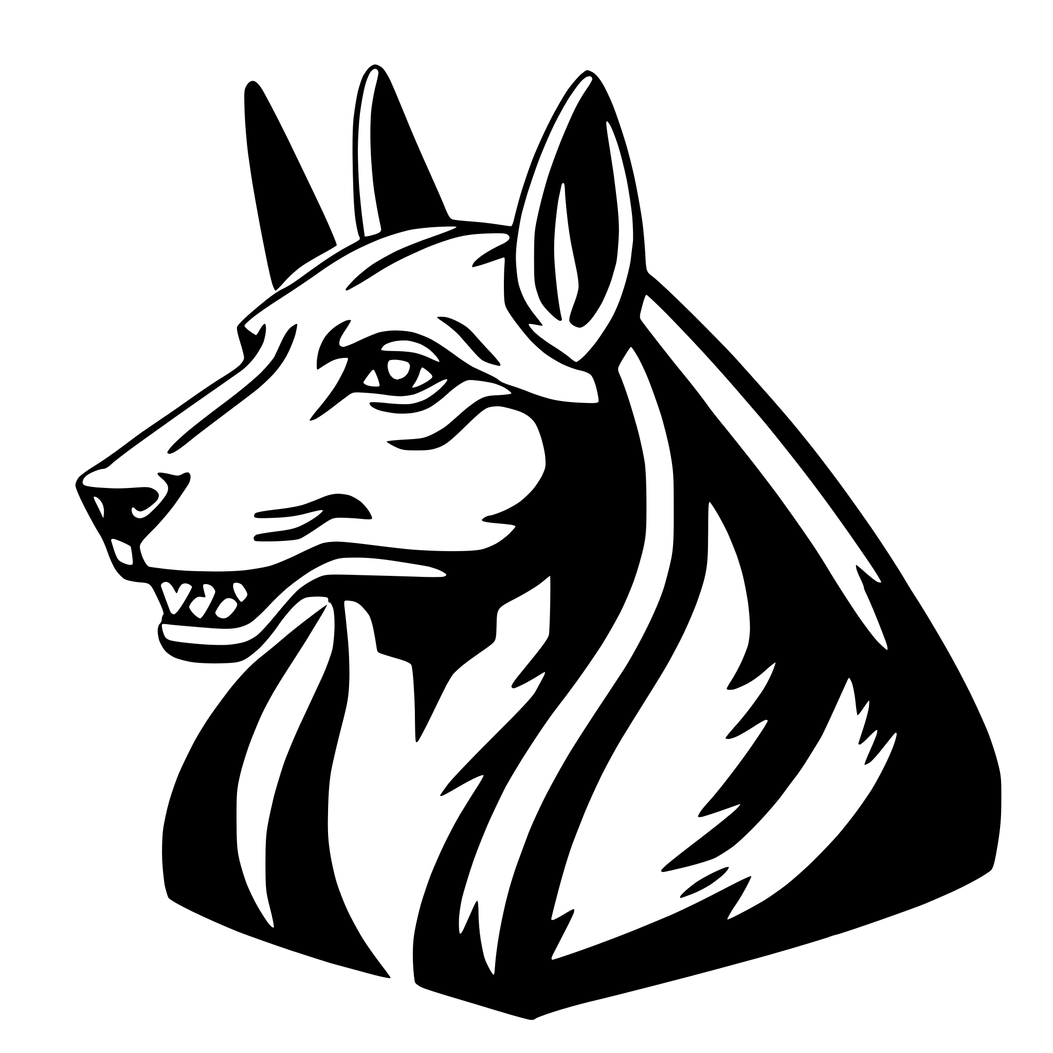 The SVG depicts a stylized black and white illustration of a dog's head. The dog appears to be a breed with a prominent muzzle, erect ears, and a mane-like fur pattern along the neck. The eyes are open and directed forward, and the mouth is closed. The dog's ears are pointed upwards, and the fur on the head and neck is detailed with lines to suggest texture. The SVG is simple and does not contain any additional objects or interactions. 