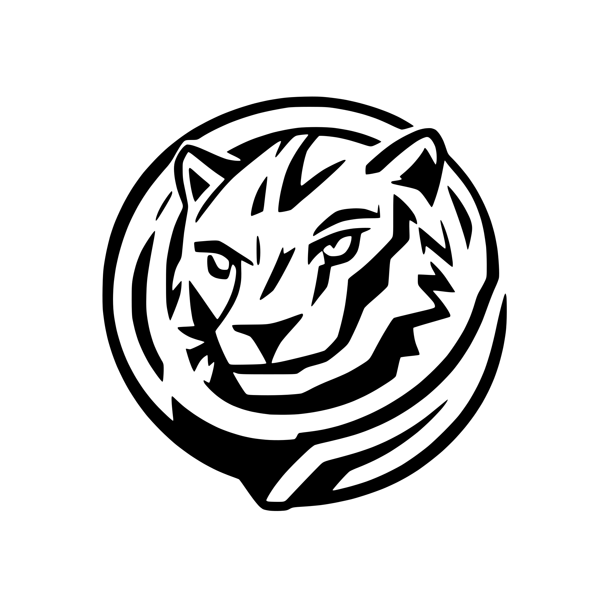 AI-generated SVG of 'crypto graphic tiger'